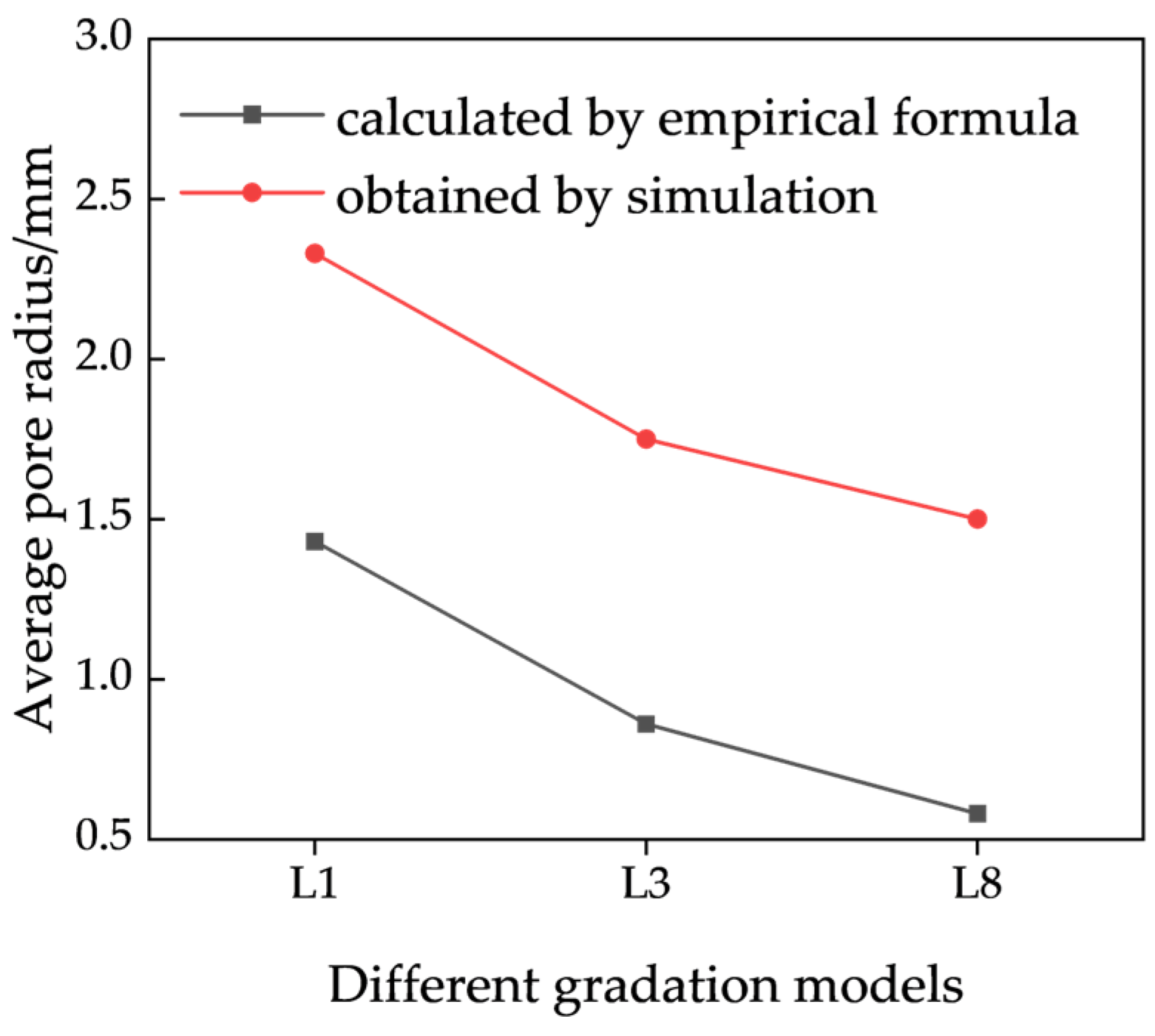 Minerals 15 00848 g014