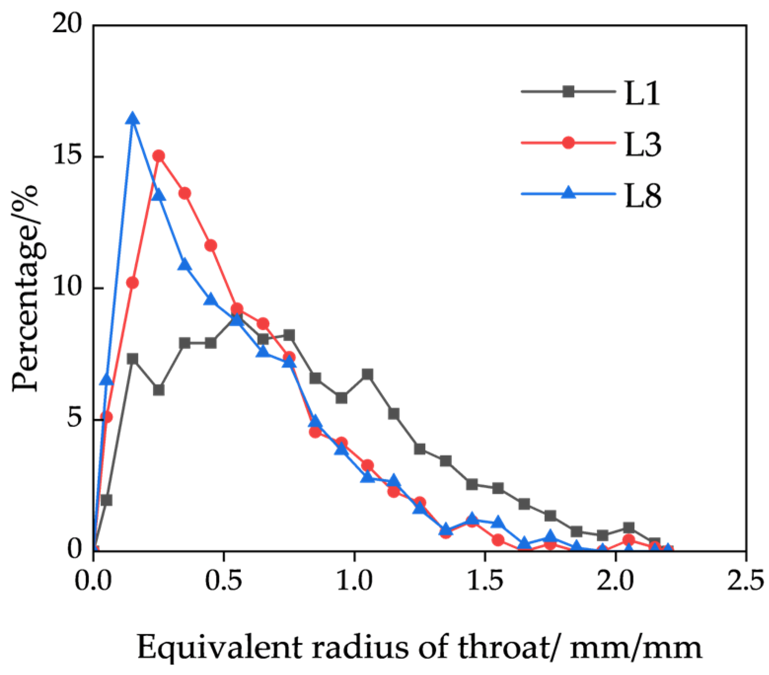 Minerals 15 00848 g015
