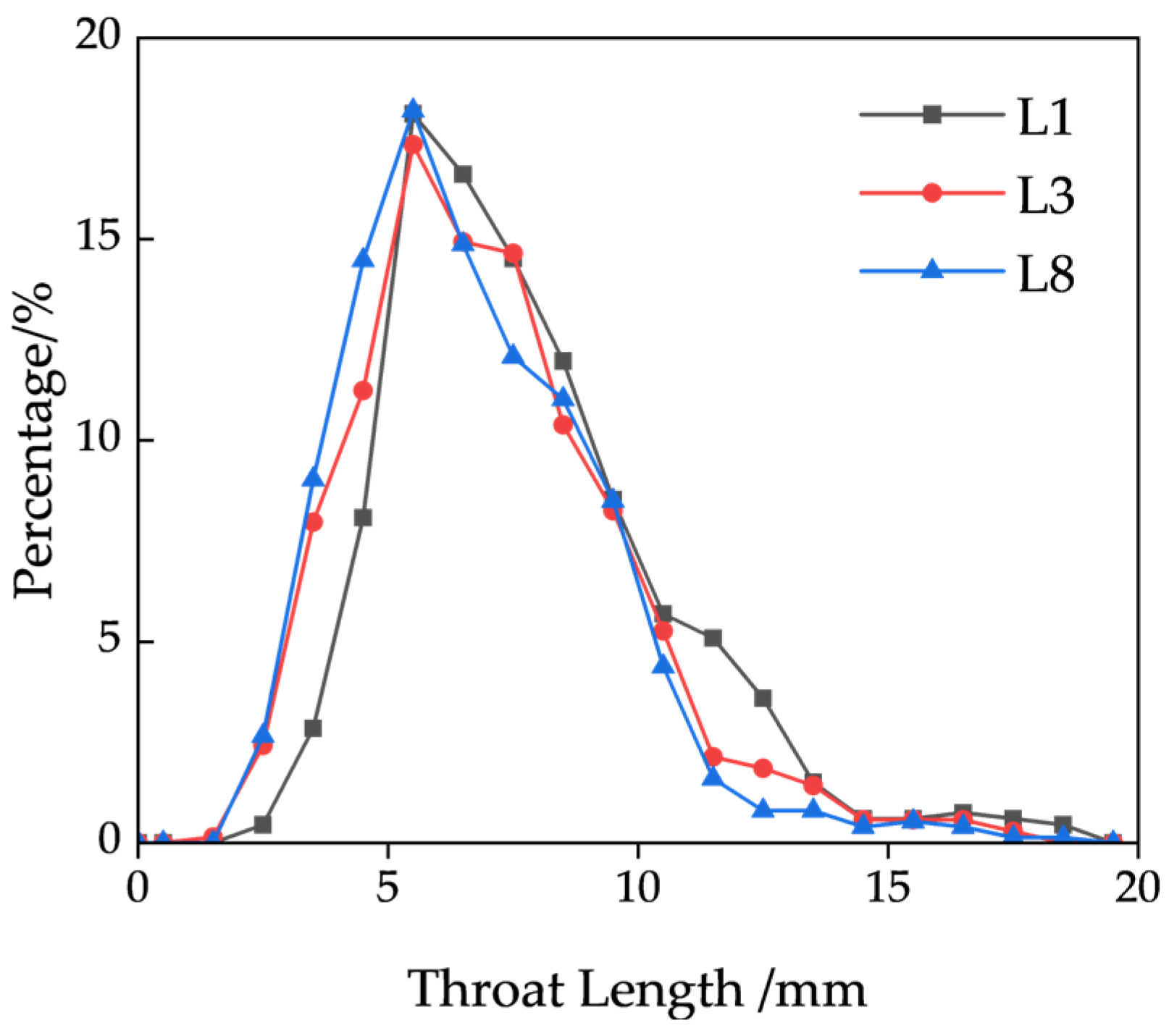 Minerals 15 00848 g016