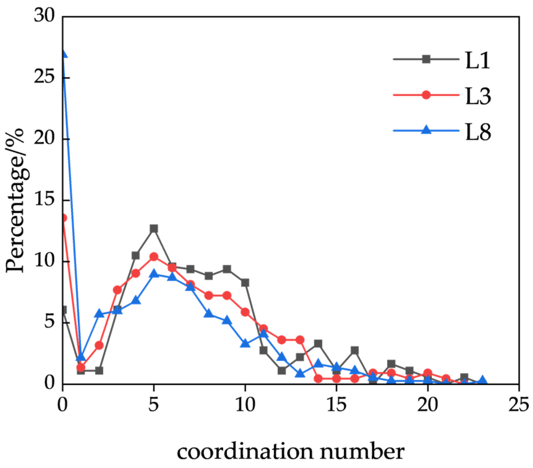 Minerals 15 00848 g017