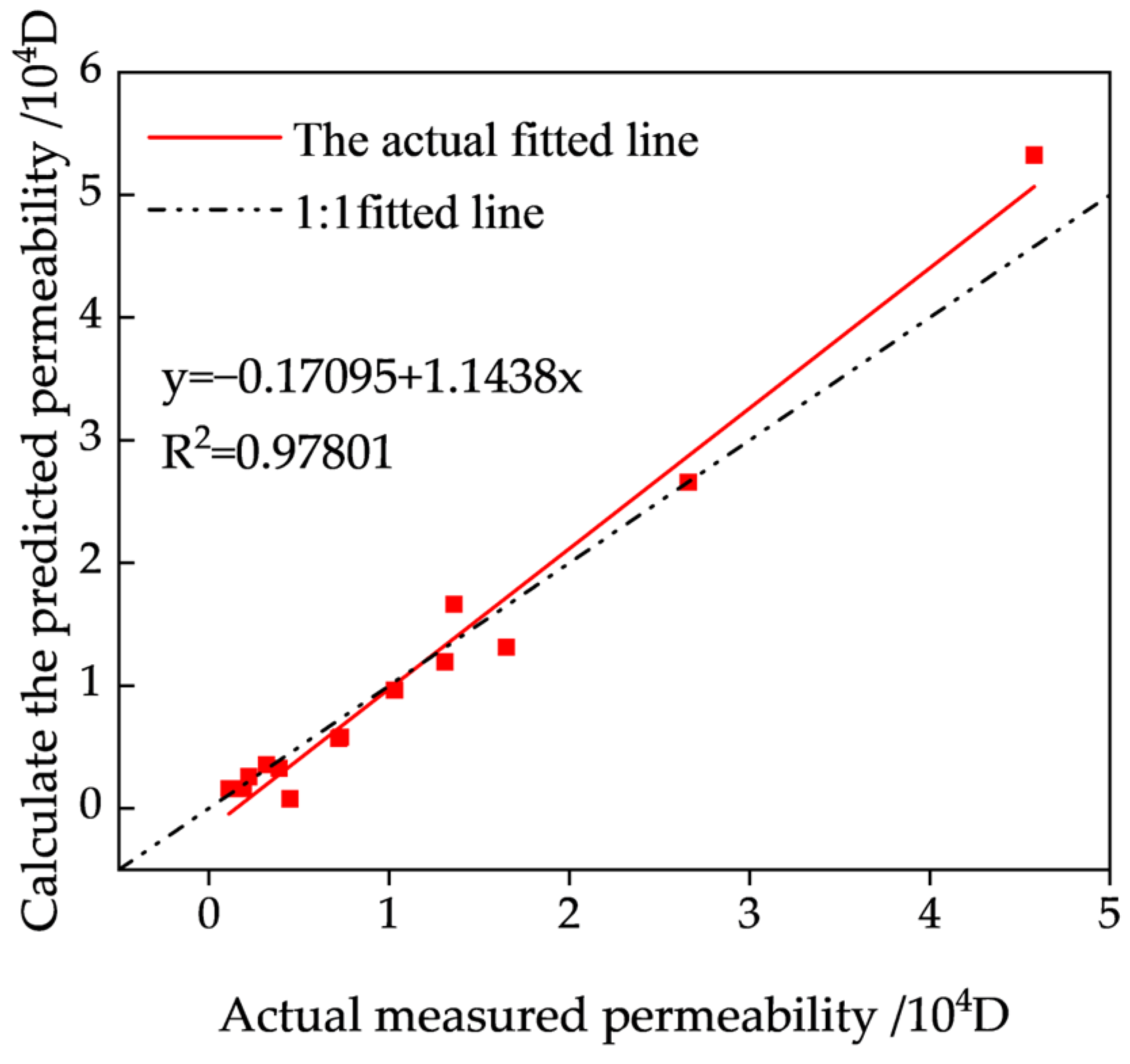 Minerals 15 00848 g018