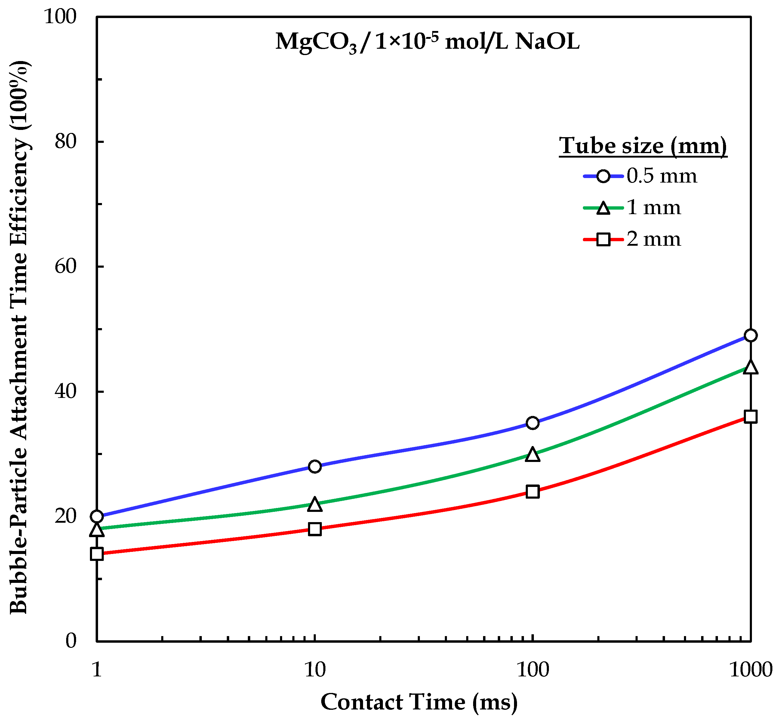 Minerals 15 00849 g004 Minerals 15 00849 g004