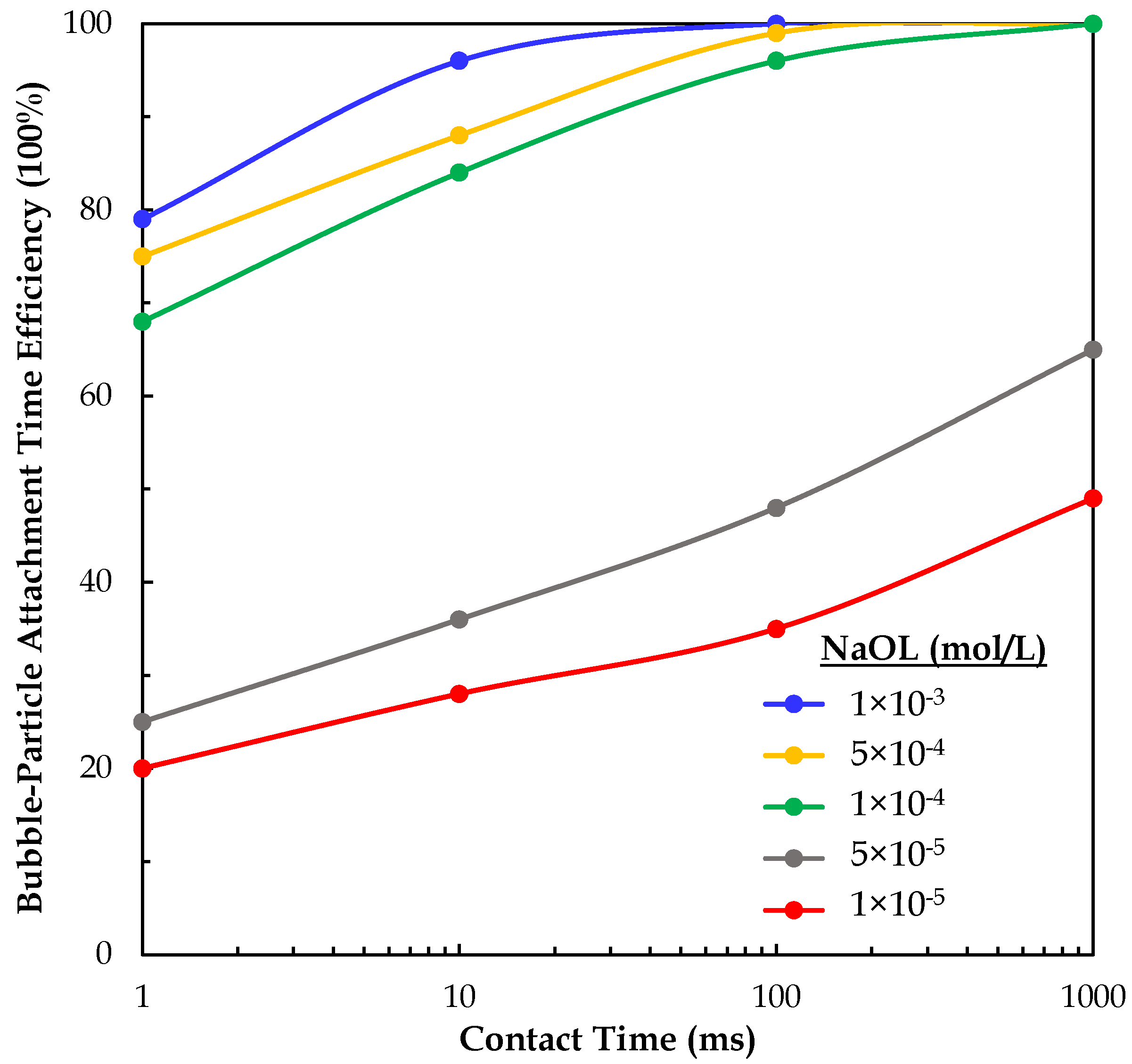 Minerals 15 00849 g005 Minerals 15 00849 g005