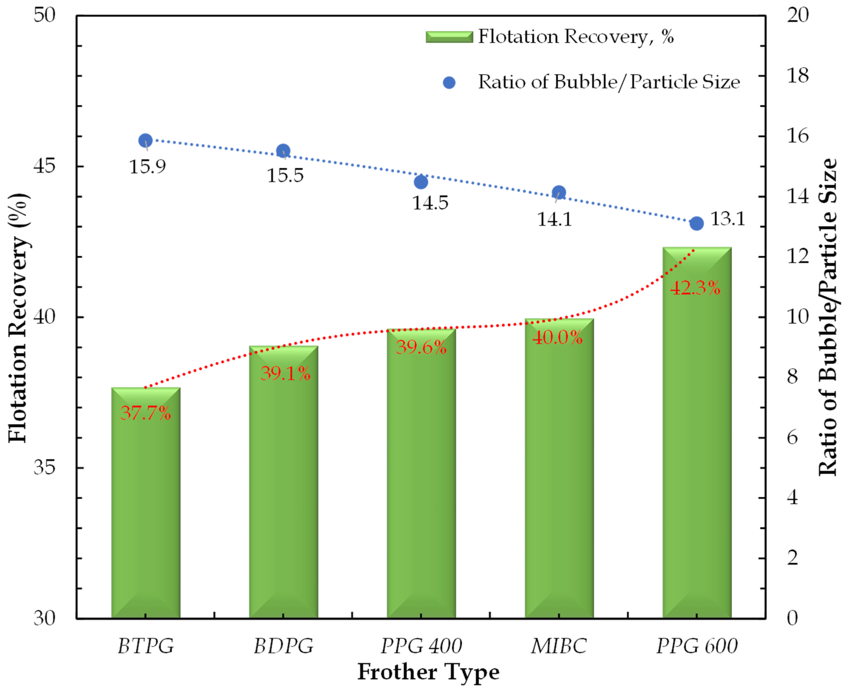 Minerals 15 00849 g009 Minerals 15 00849 g009