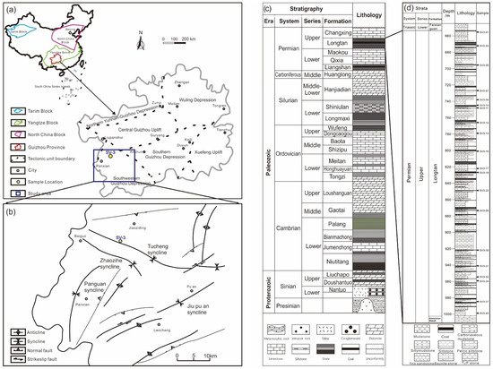 Permian Longtan Shale in Guizhou, China: From Mineralogy and