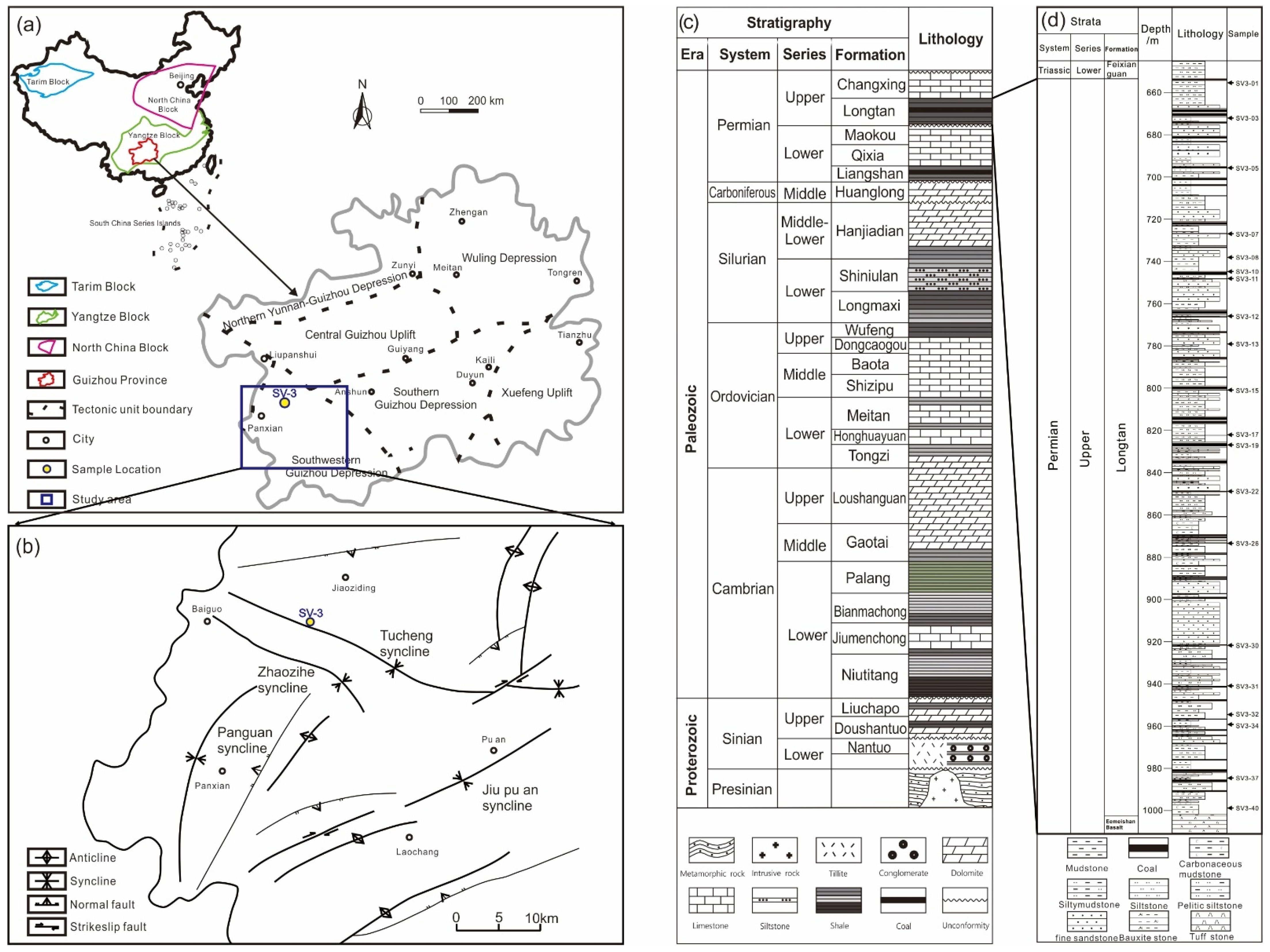 Minerals 15 00850 g001 Minerals 15 00850 g001
