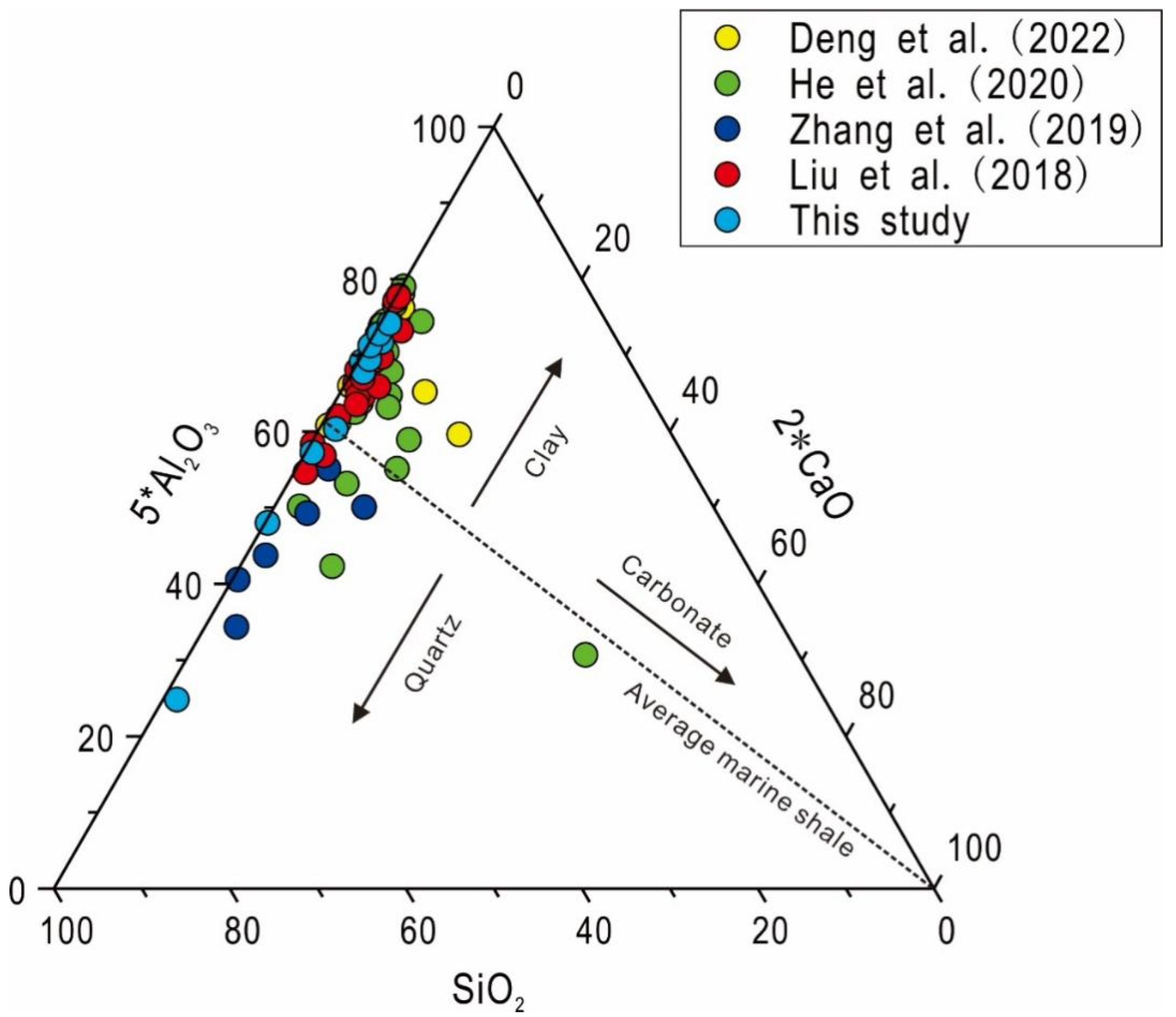 Minerals 15 00850 g005 Minerals 15 00850 g005