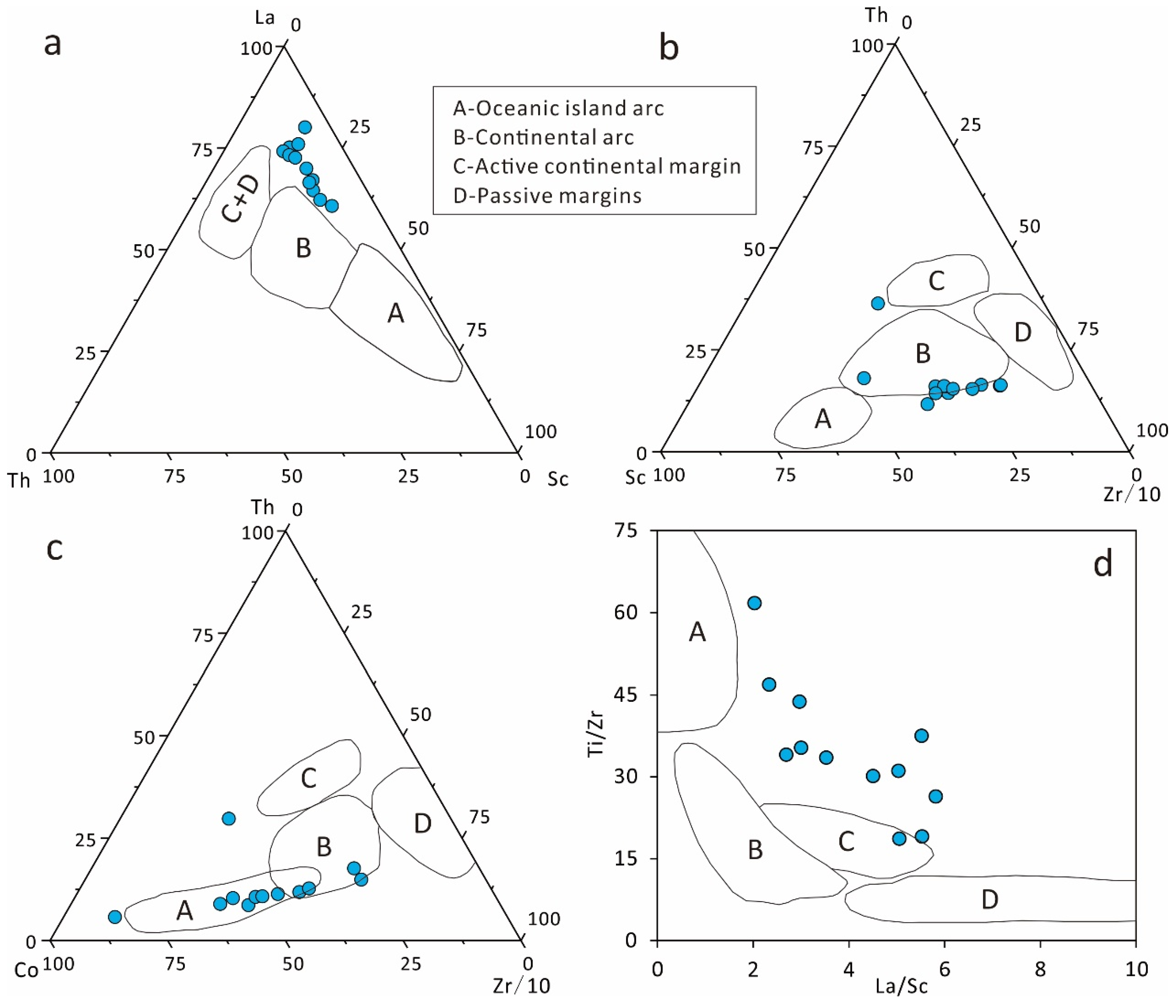 Minerals 15 00850 g009 Minerals 15 00850 g009