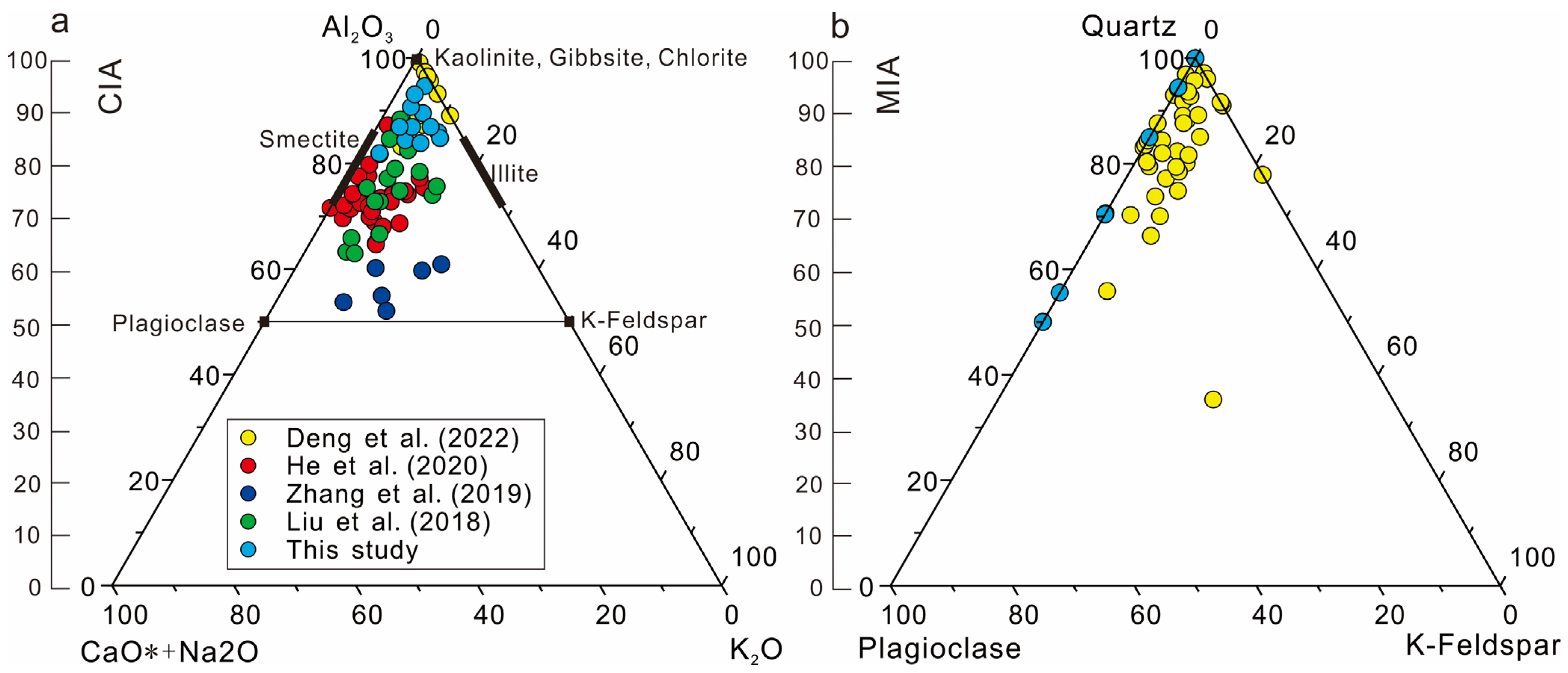 Minerals 15 00850 g010 Minerals 15 00850 g010
