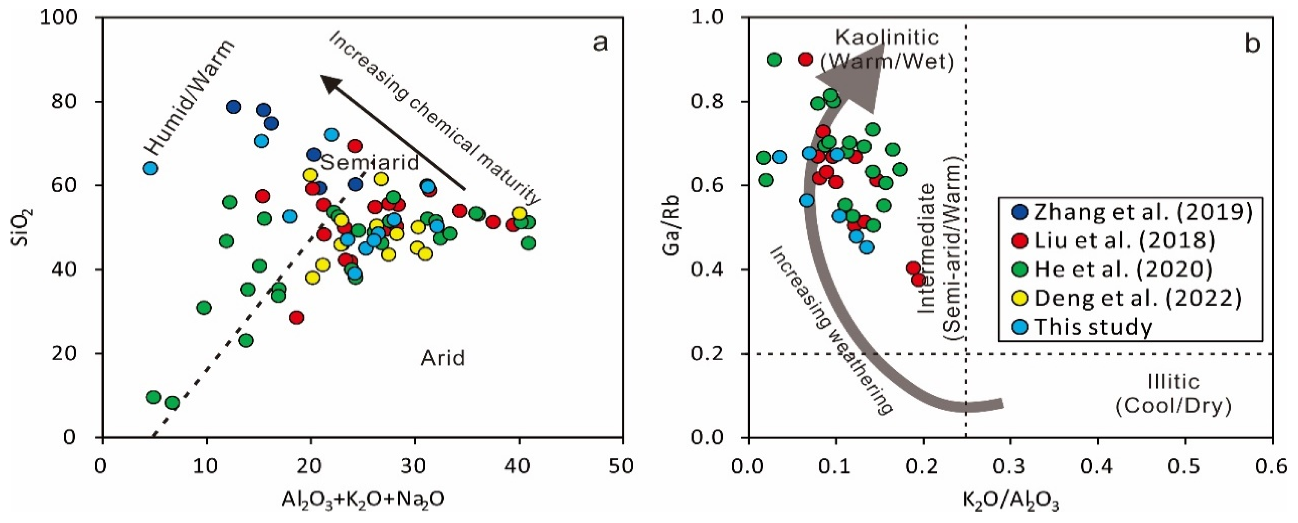 Minerals 15 00850 g011