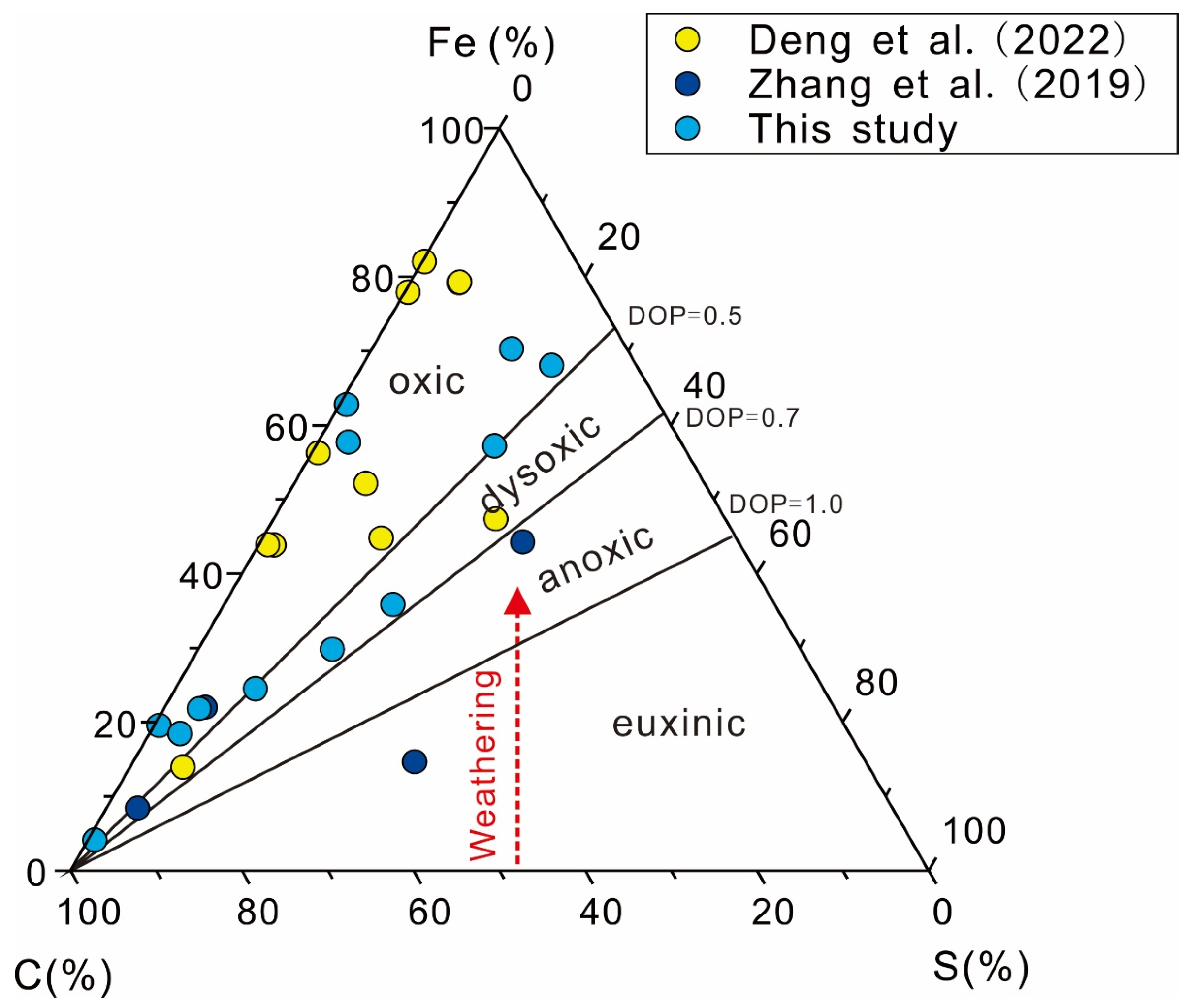 Minerals 15 00850 g013