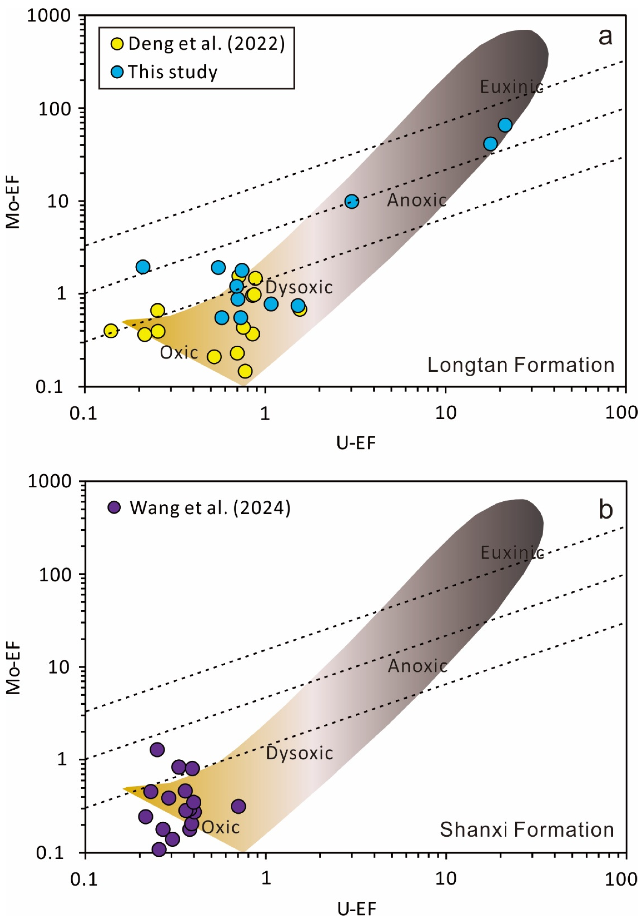 Minerals 15 00850 g015 Minerals 15 00850 g015