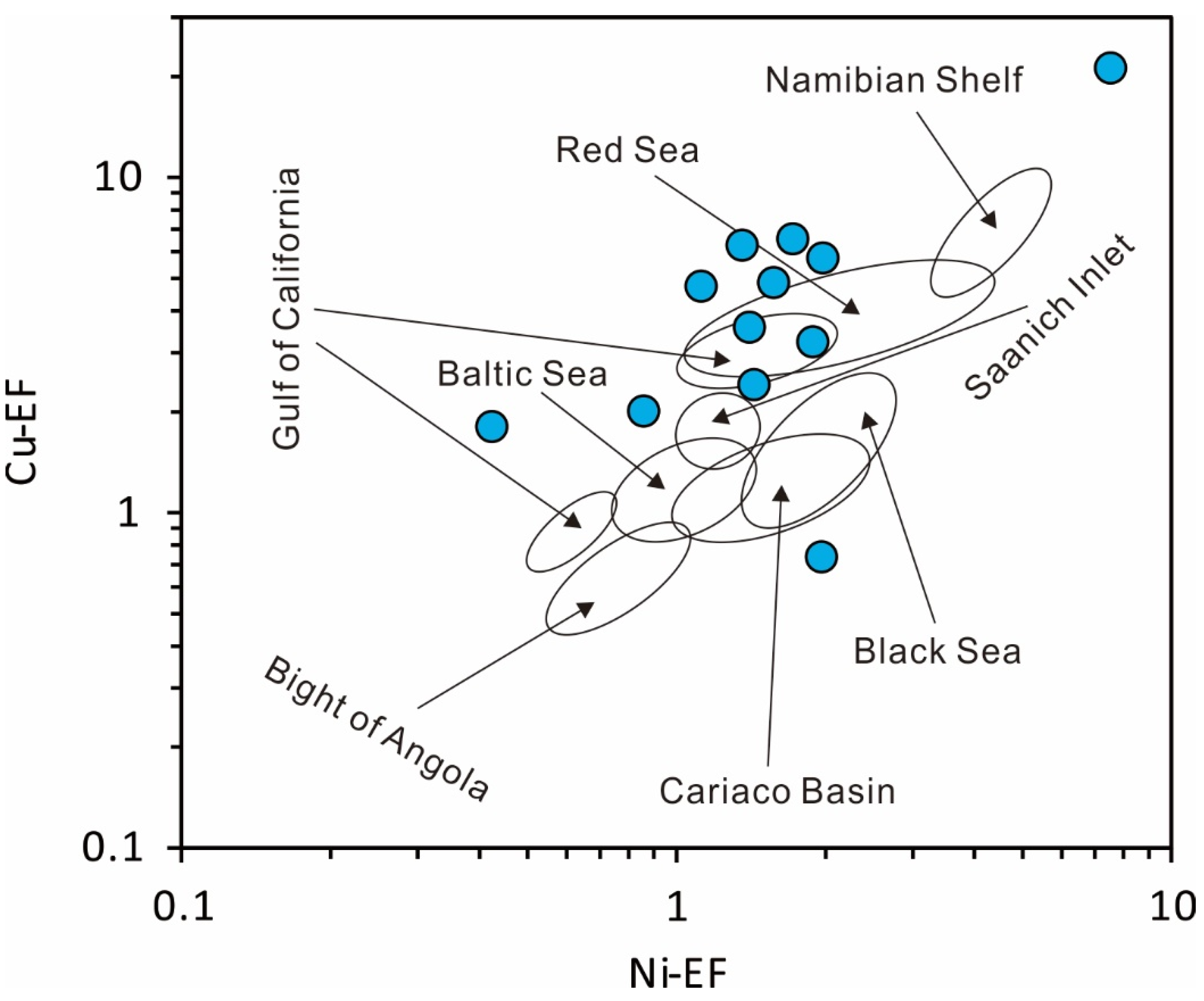 Minerals 15 00850 g016 Minerals 15 00850 g016