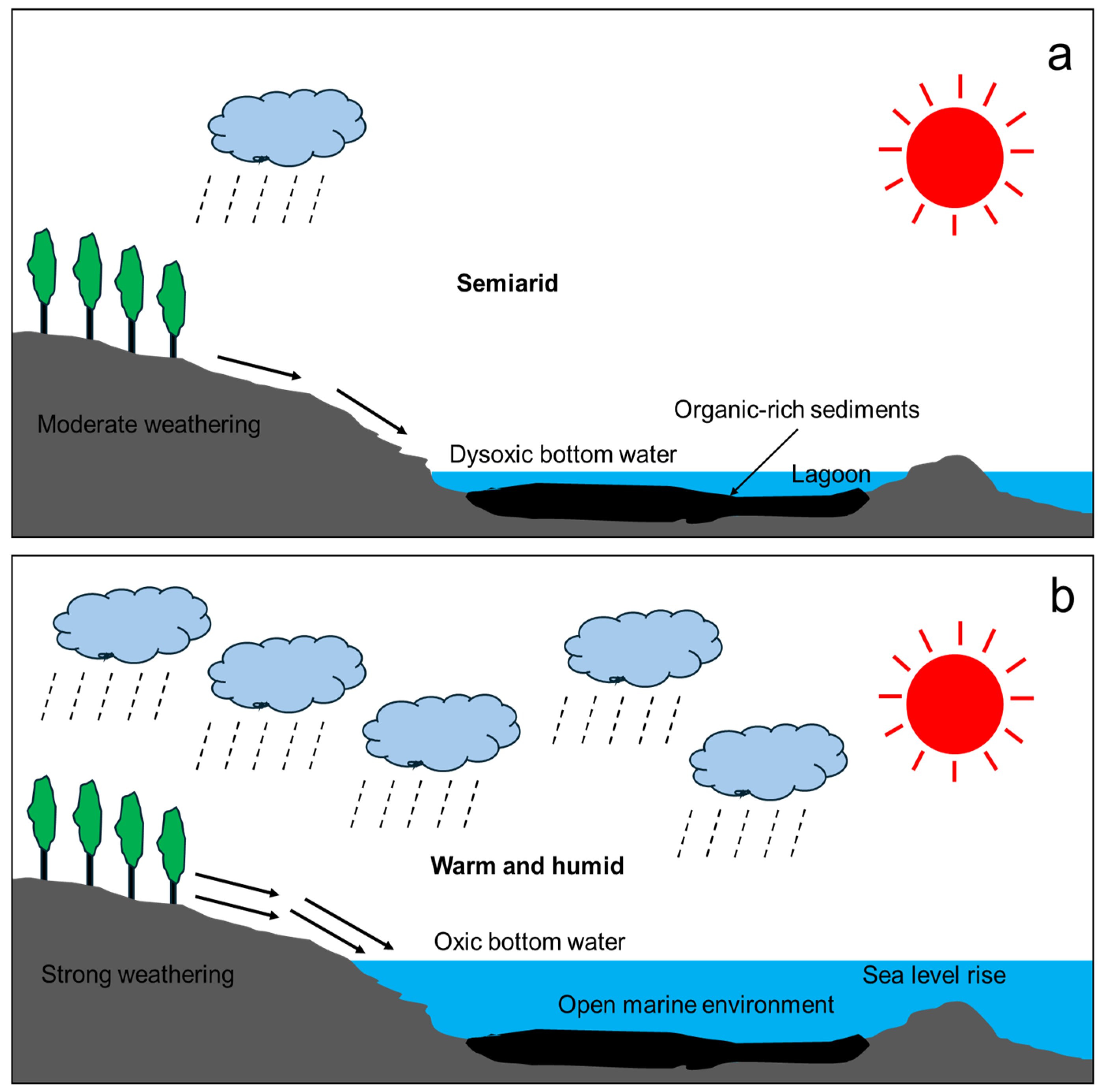 Minerals 15 00850 g017 Minerals 15 00850 g017