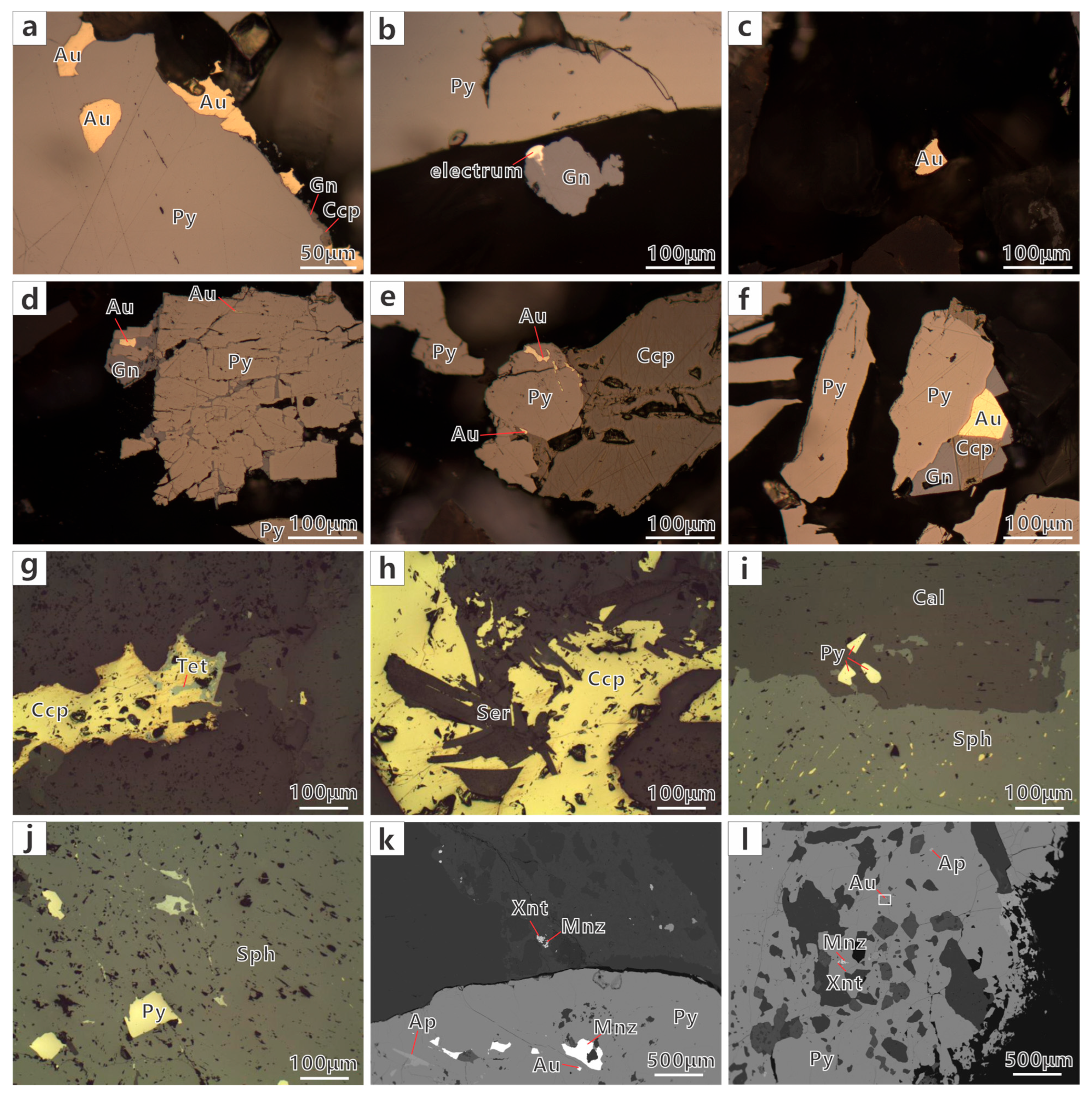 Minerals 15 00851 g004 Minerals 15 00851 g004