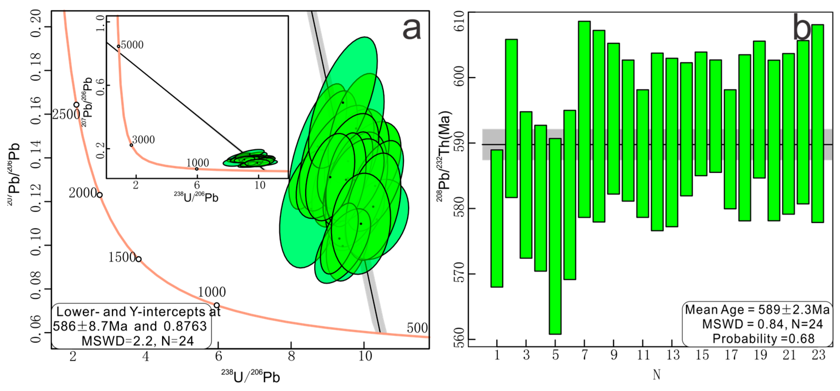 Minerals 15 00851 g007 Minerals 15 00851 g007
