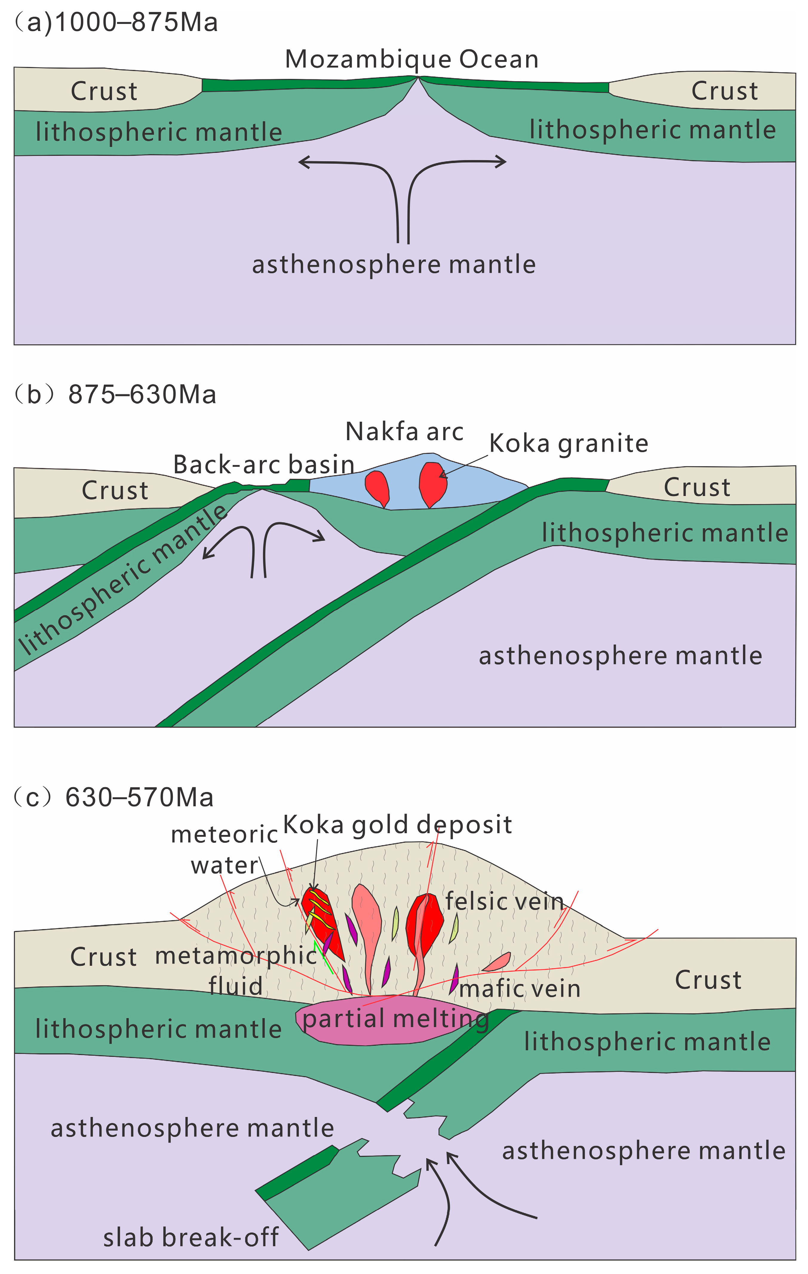 Minerals 15 00851 g009 Minerals 15 00851 g009