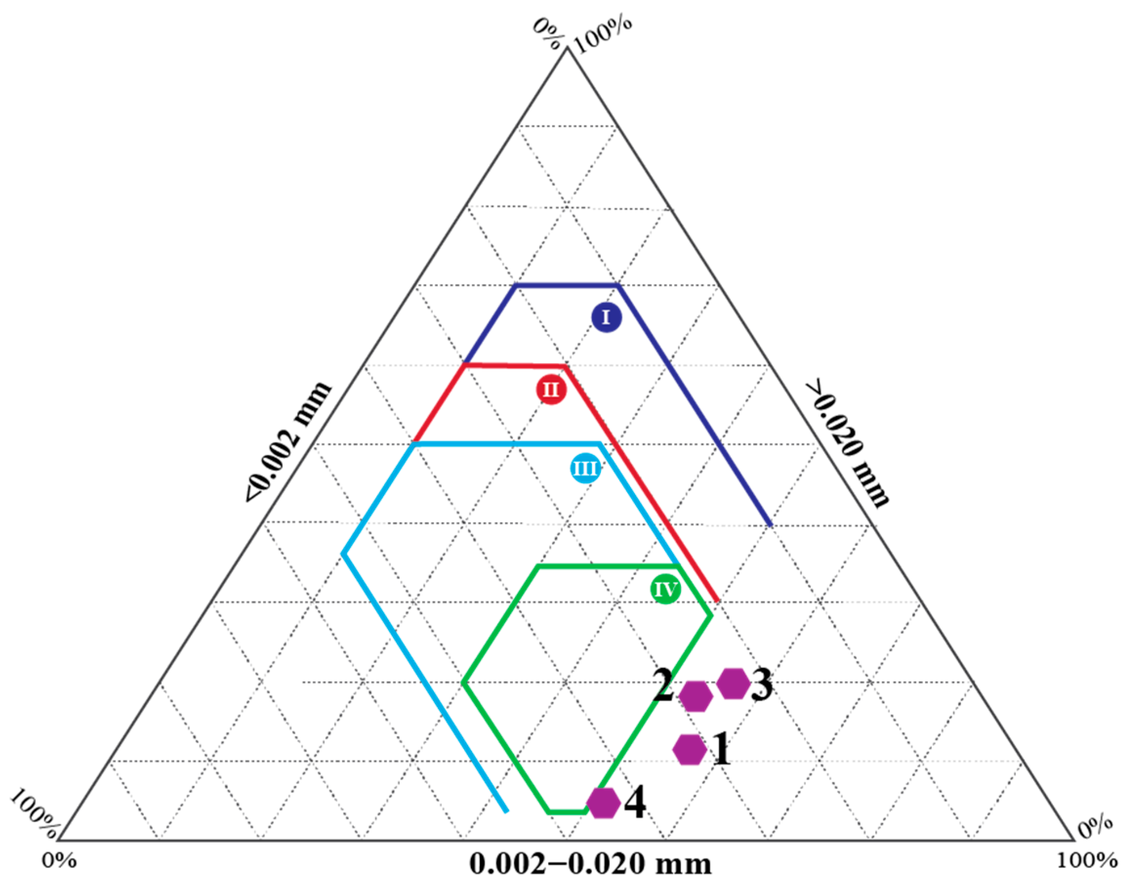 Minerals 15 00852 g003