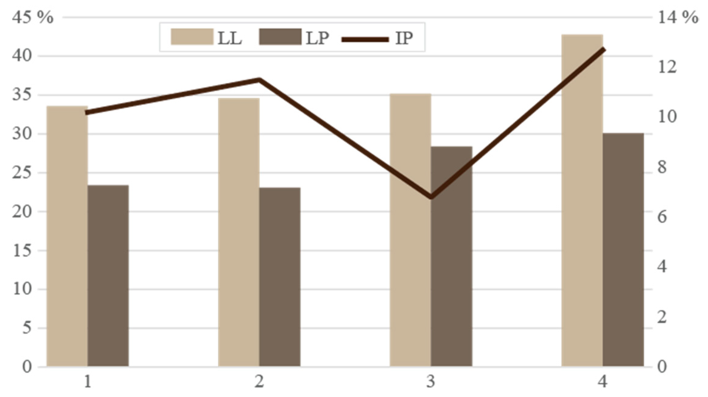 Minerals 15 00852 g007