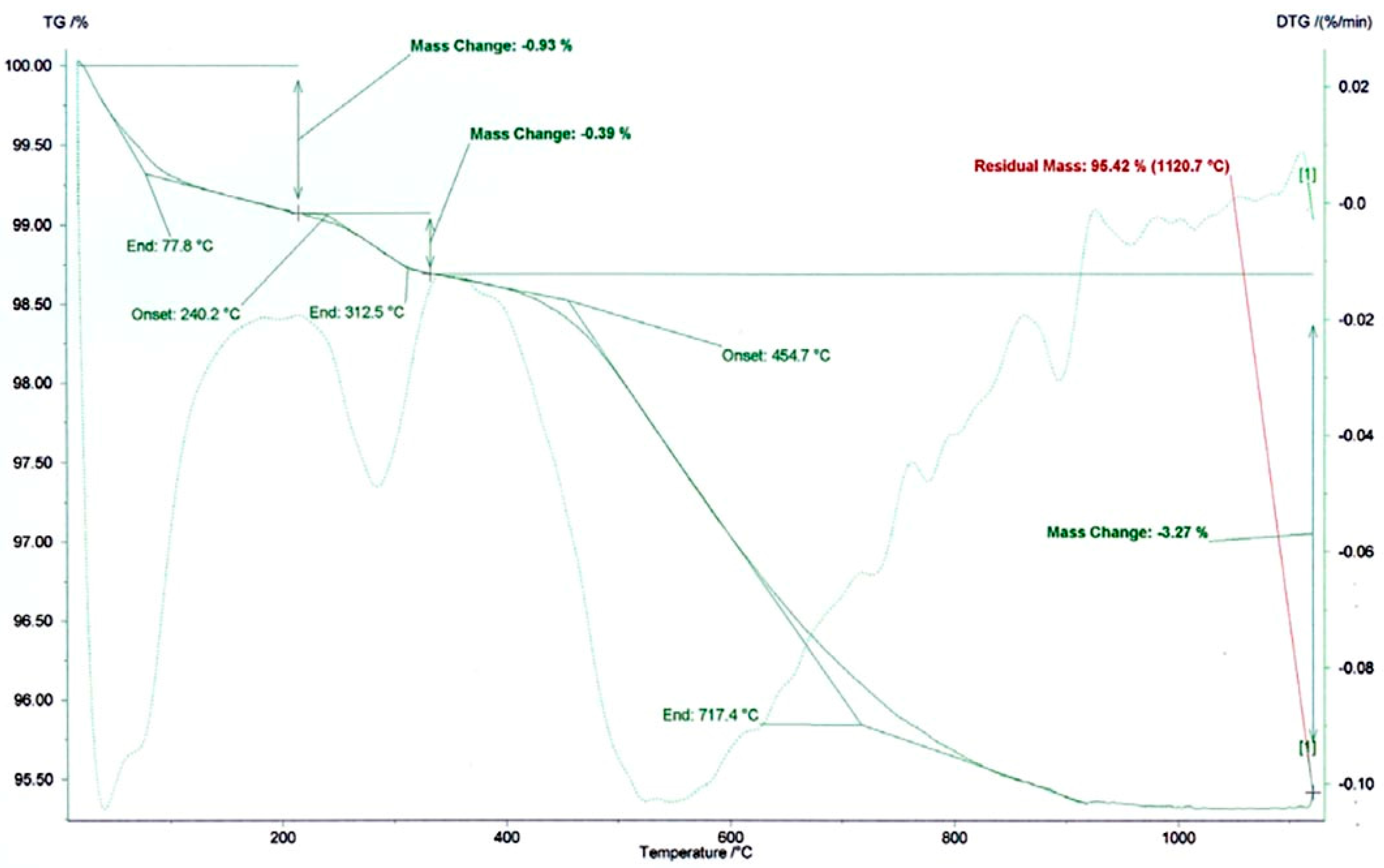 Minerals 15 00852 g009