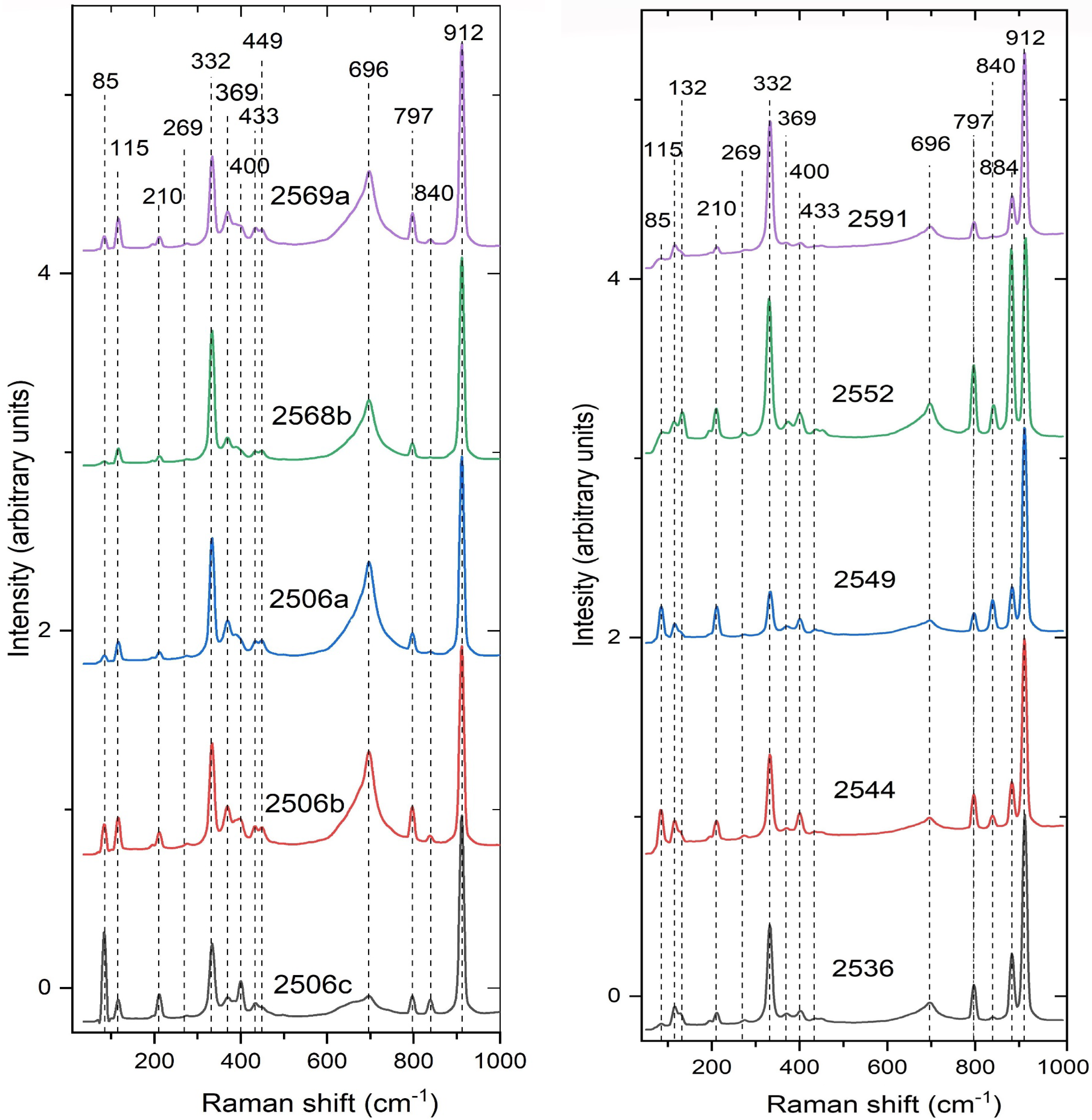 Minerals 15 00854 g008 Minerals 15 00854 g008