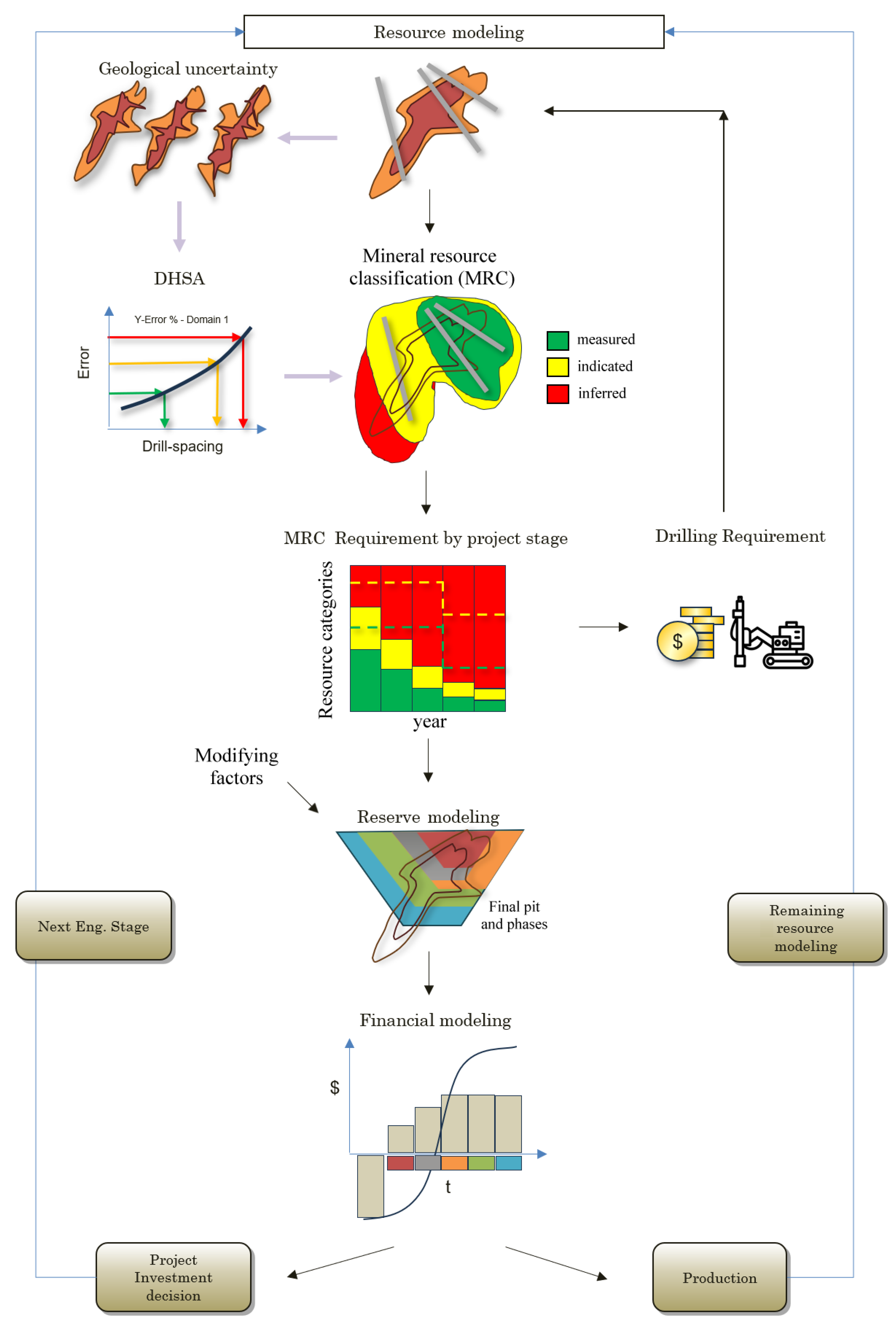 Minerals 15 00855 g001