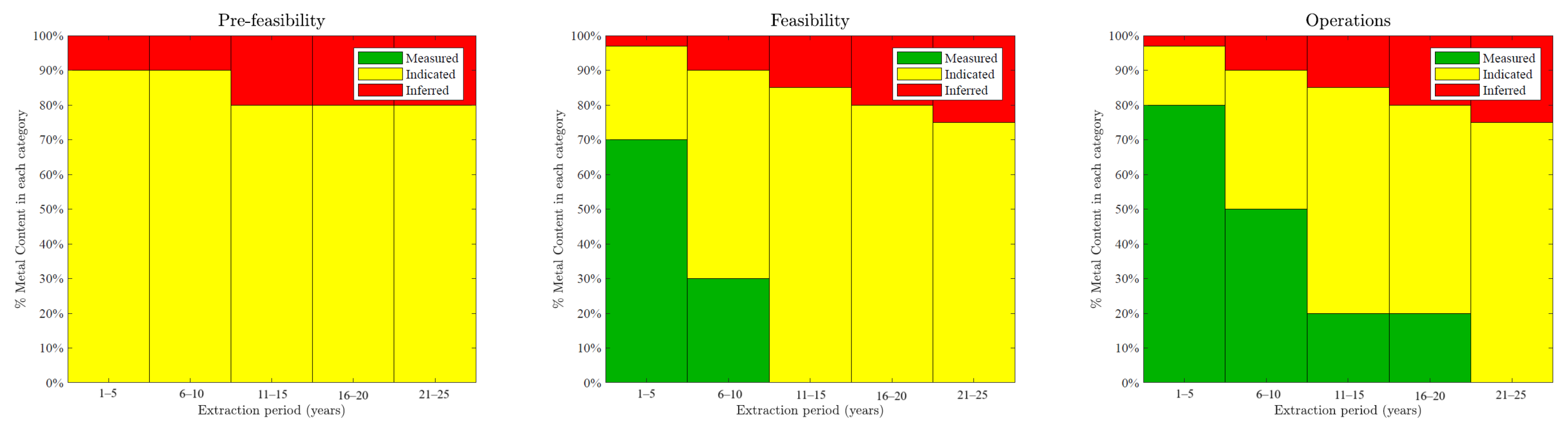 Minerals 15 00855 g002
