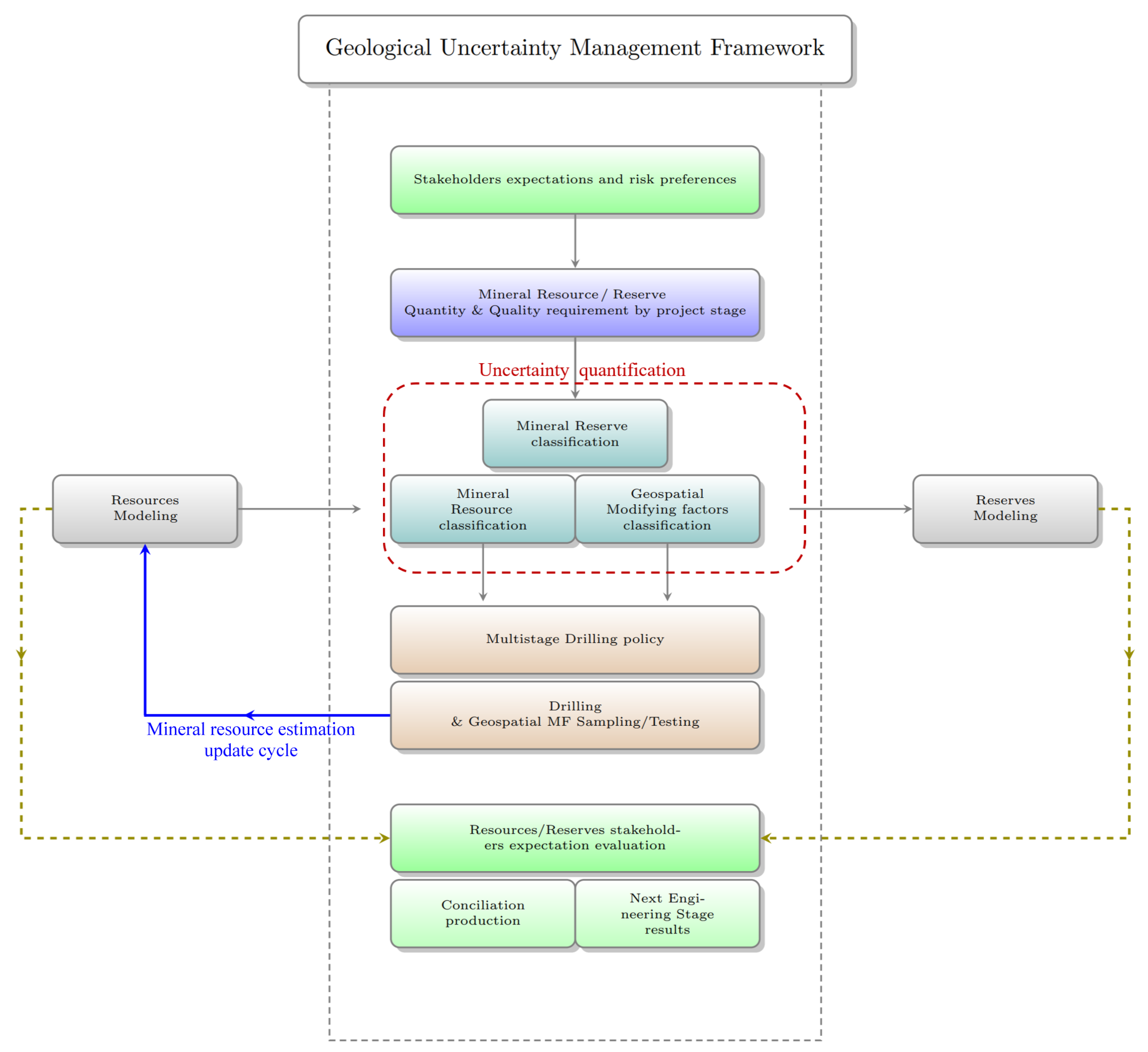 Minerals 15 00855 g003
