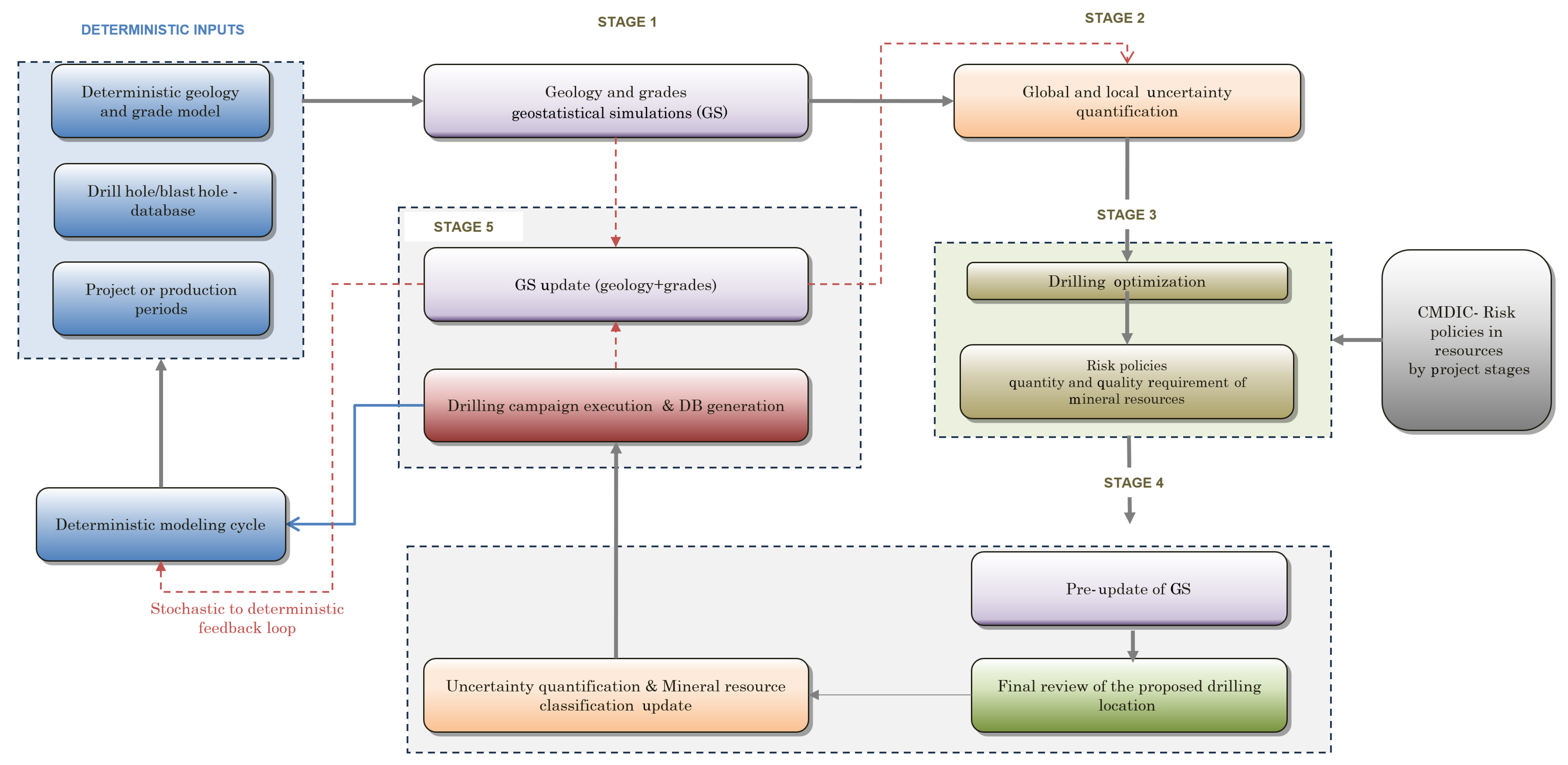 Minerals 15 00855 g004