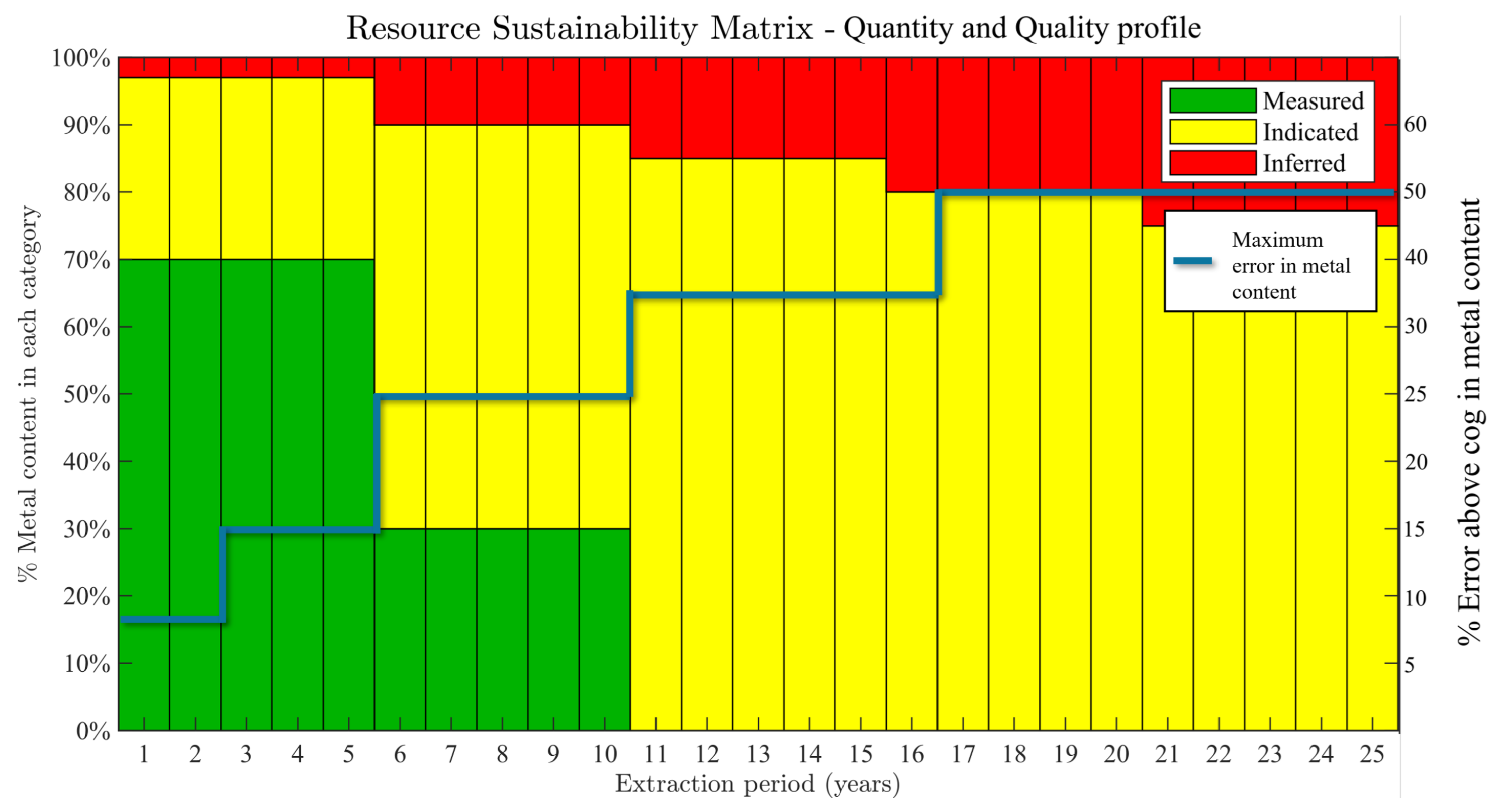 Minerals 15 00855 g008