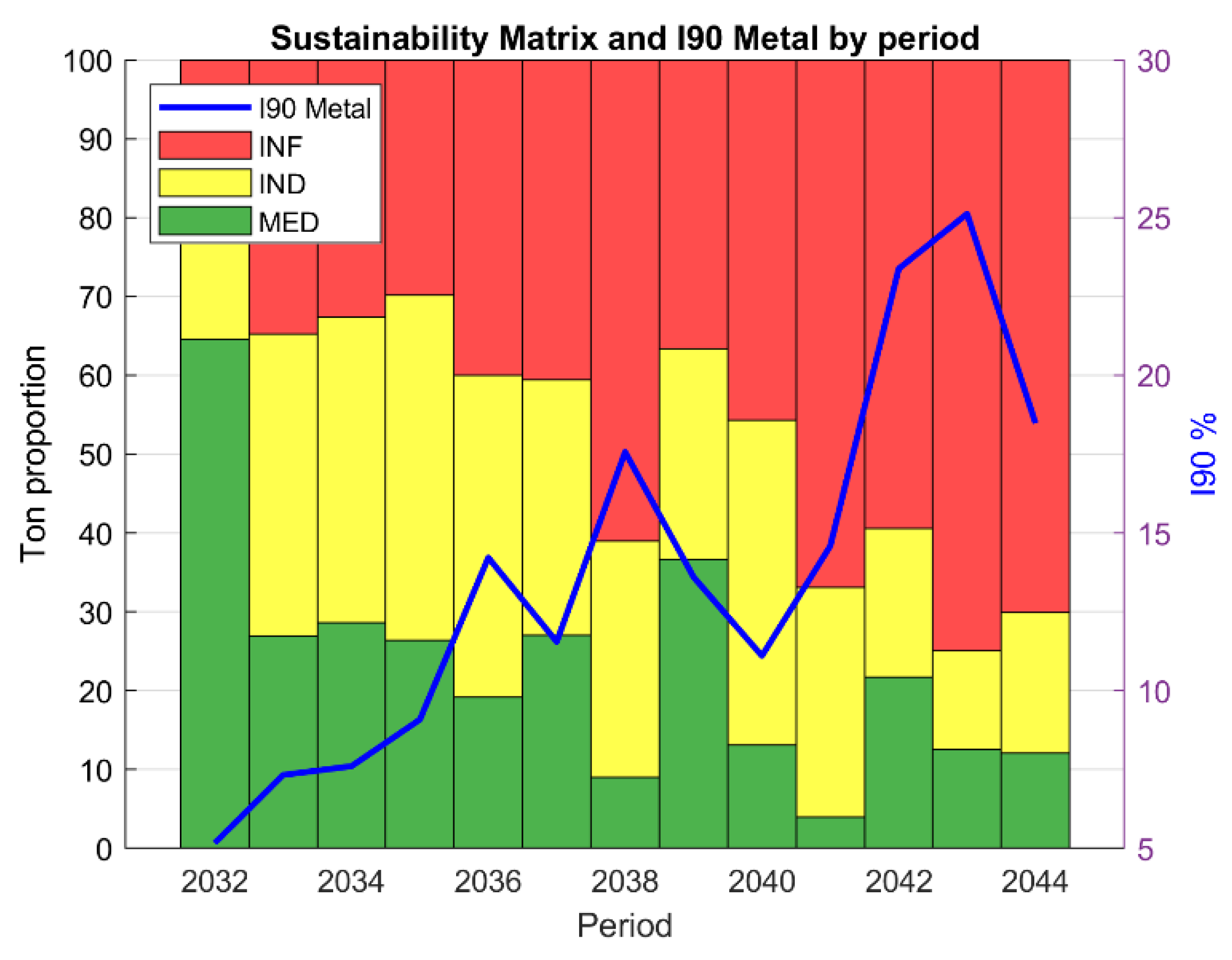 Minerals 15 00855 g010