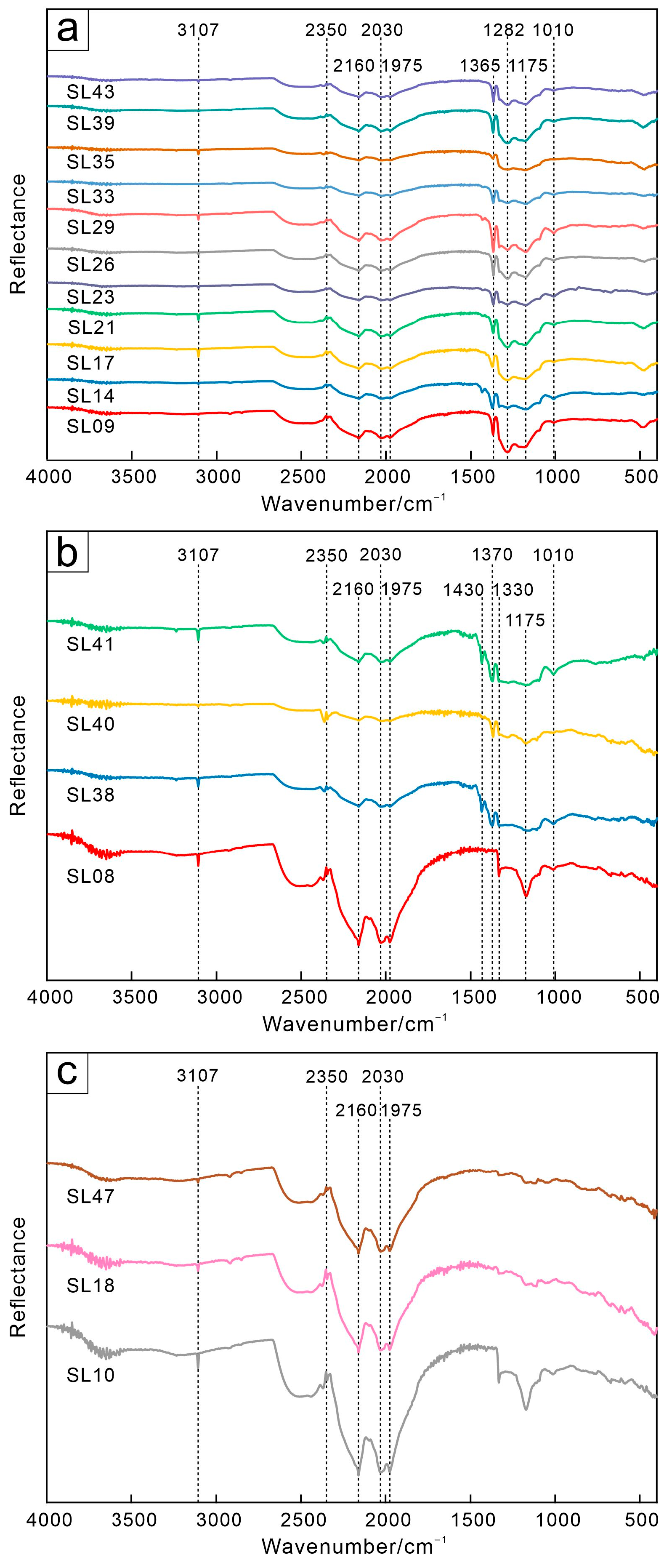 Minerals 15 00856 g006