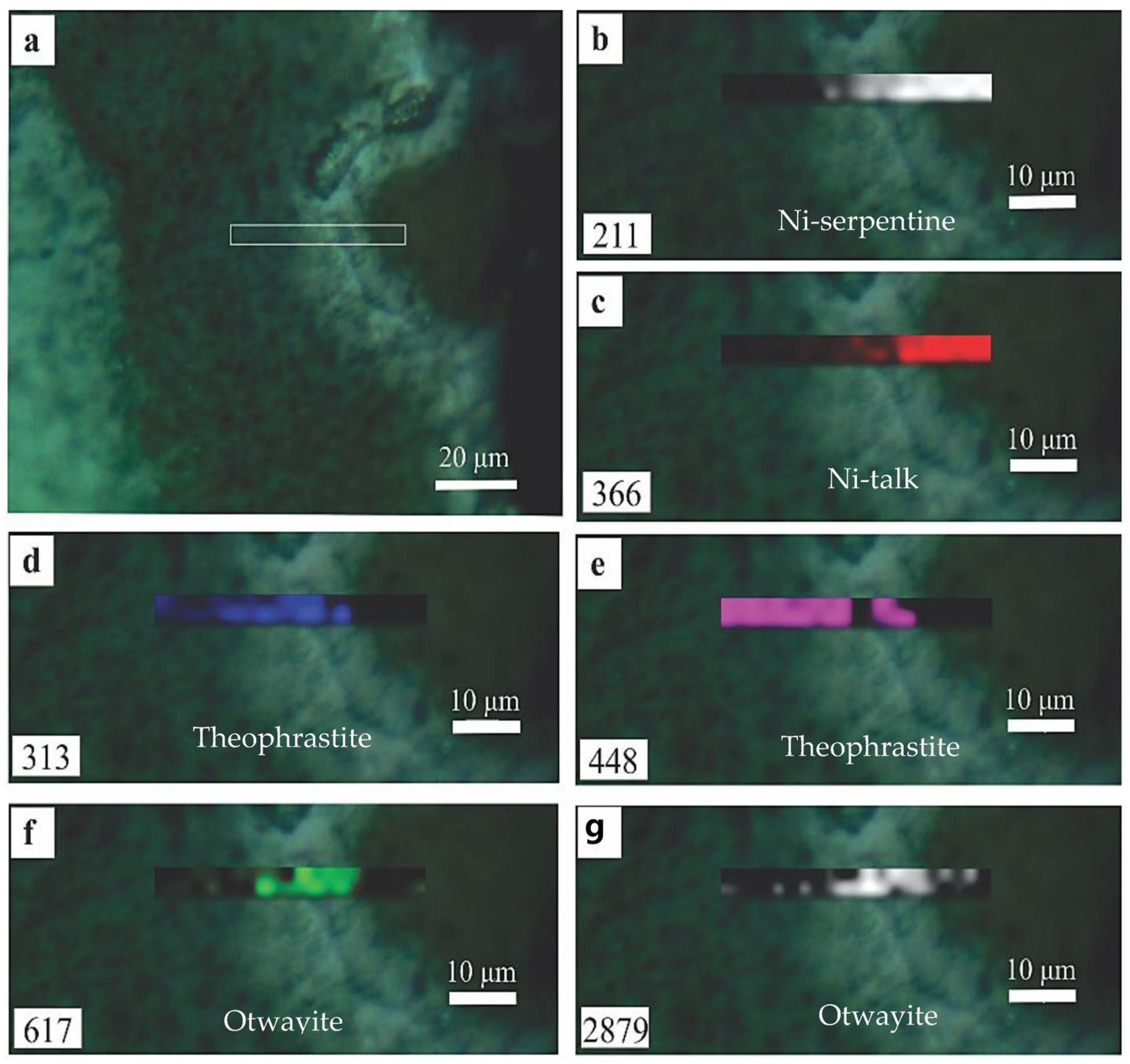 Minerals 15 00857 g008 Minerals 15 00857 g008