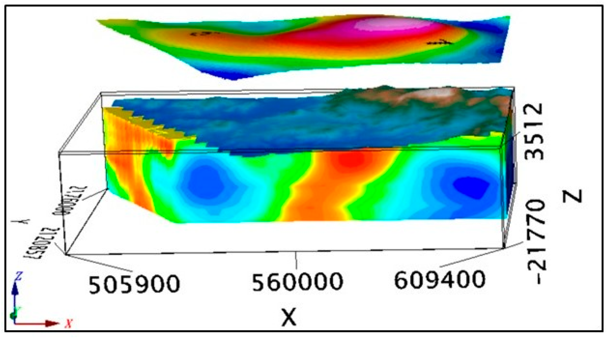 Minerals 15 00858 g008