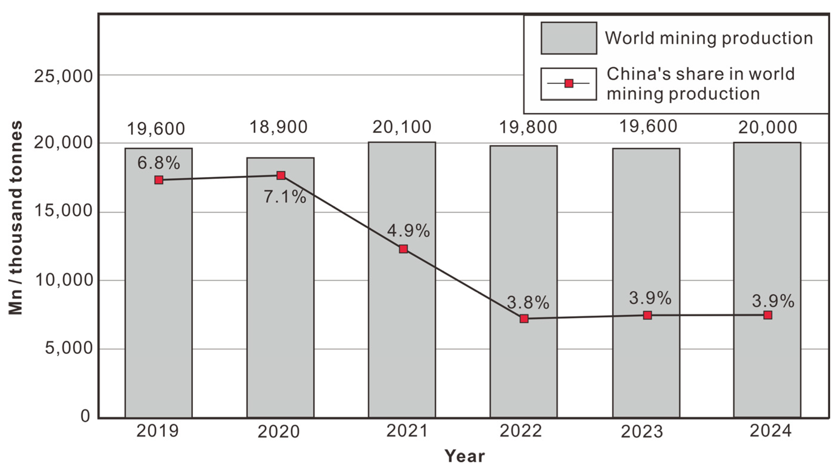 Minerals 15 00859 g002 Minerals 15 00859 g002