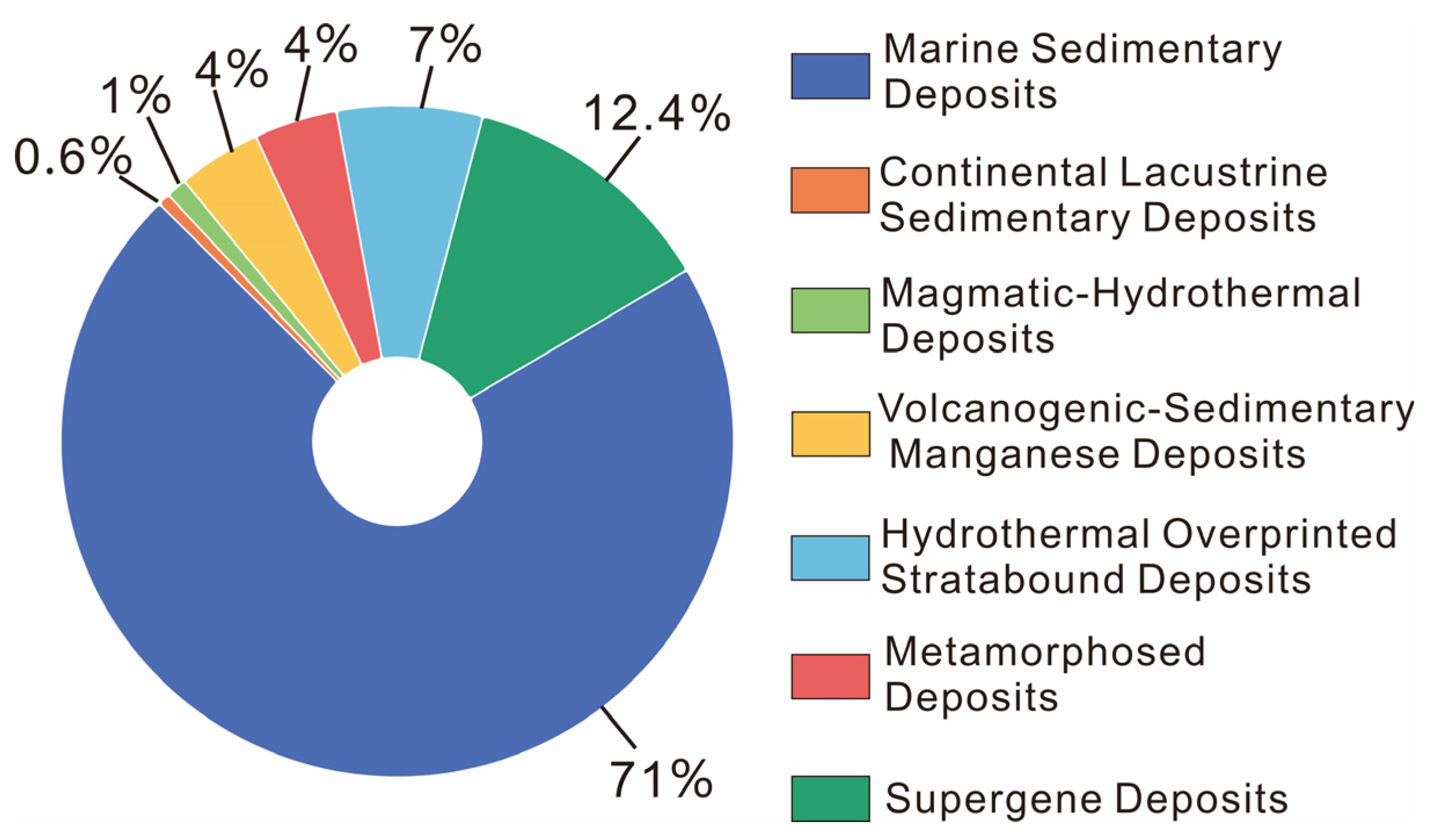 Minerals 15 00859 g004 Minerals 15 00859 g004