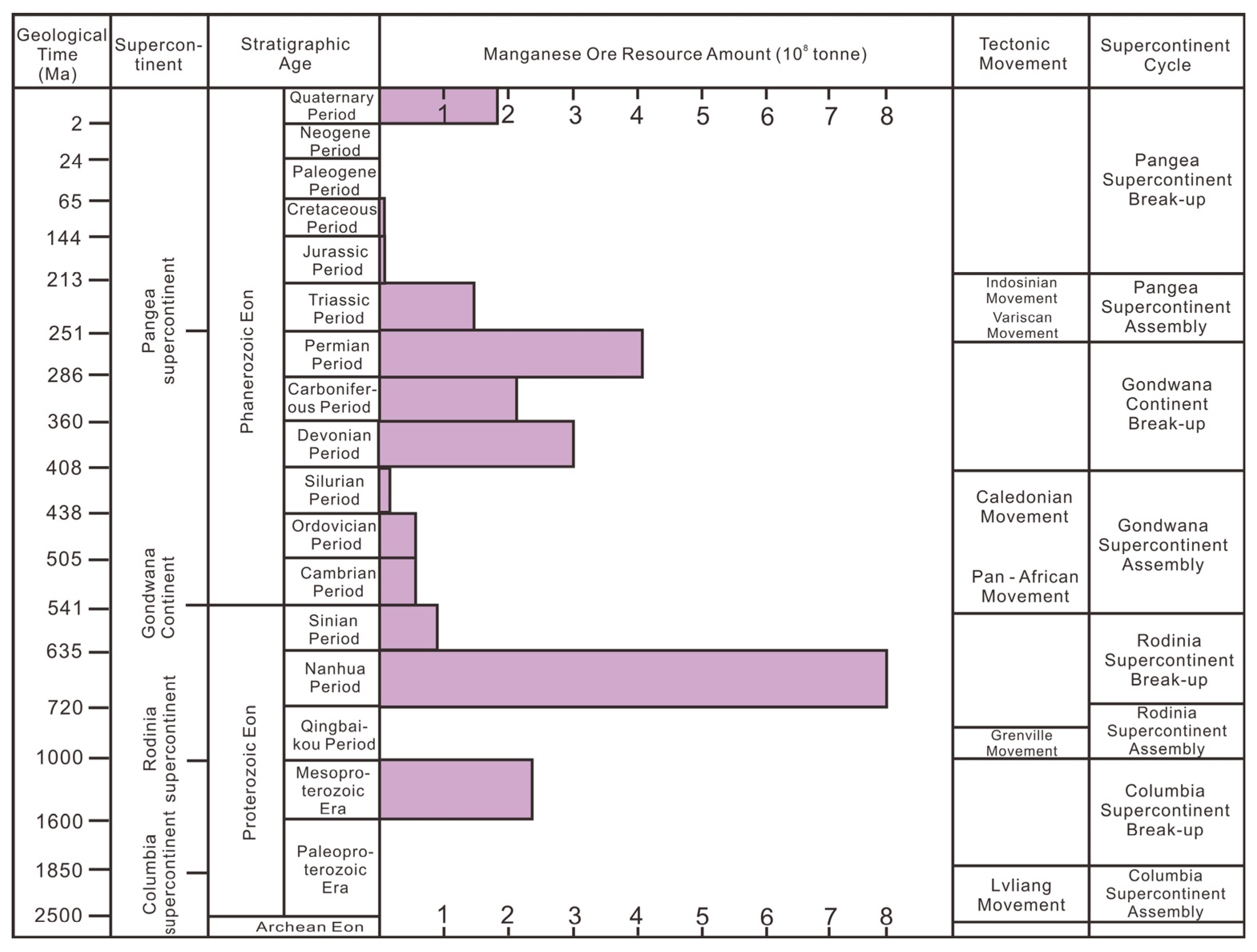 Minerals 15 00859 g006