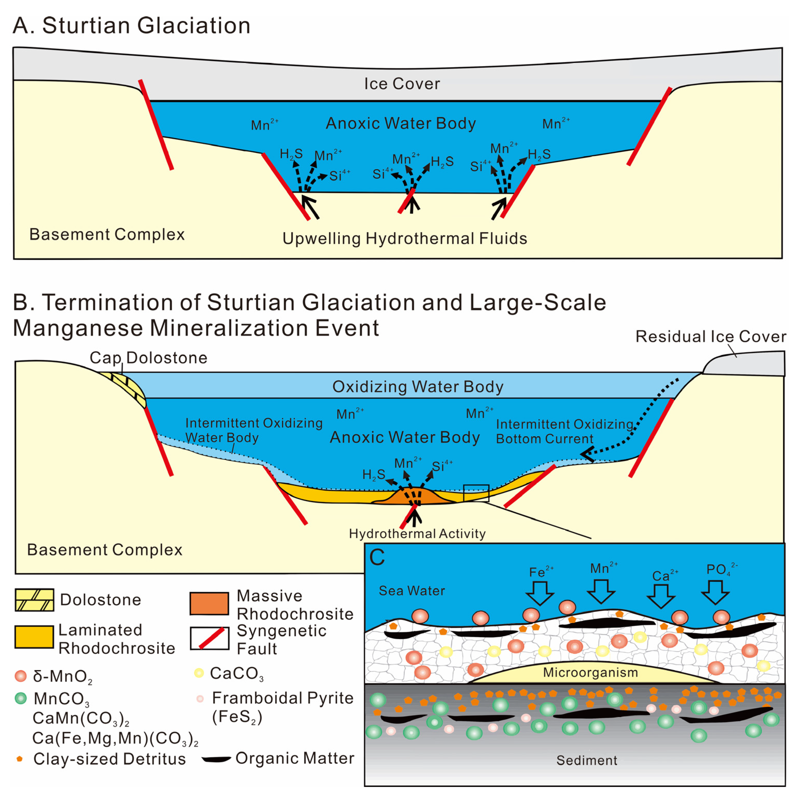 Minerals 15 00859 g009 Minerals 15 00859 g009