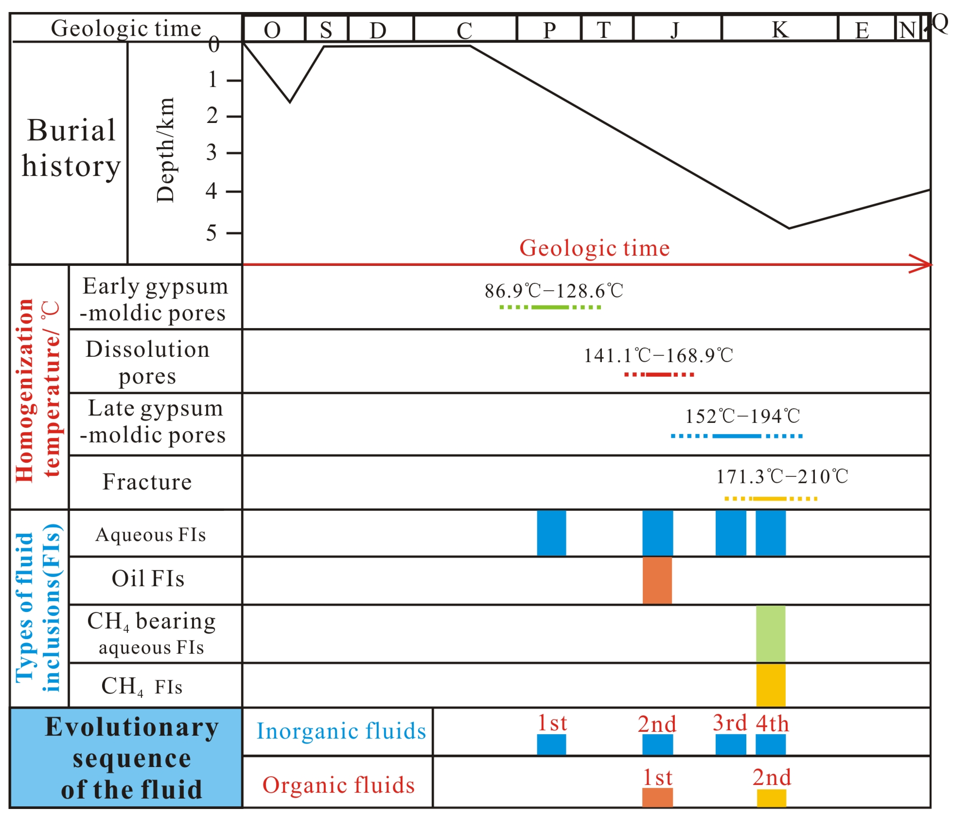 Minerals 15 00860 g007