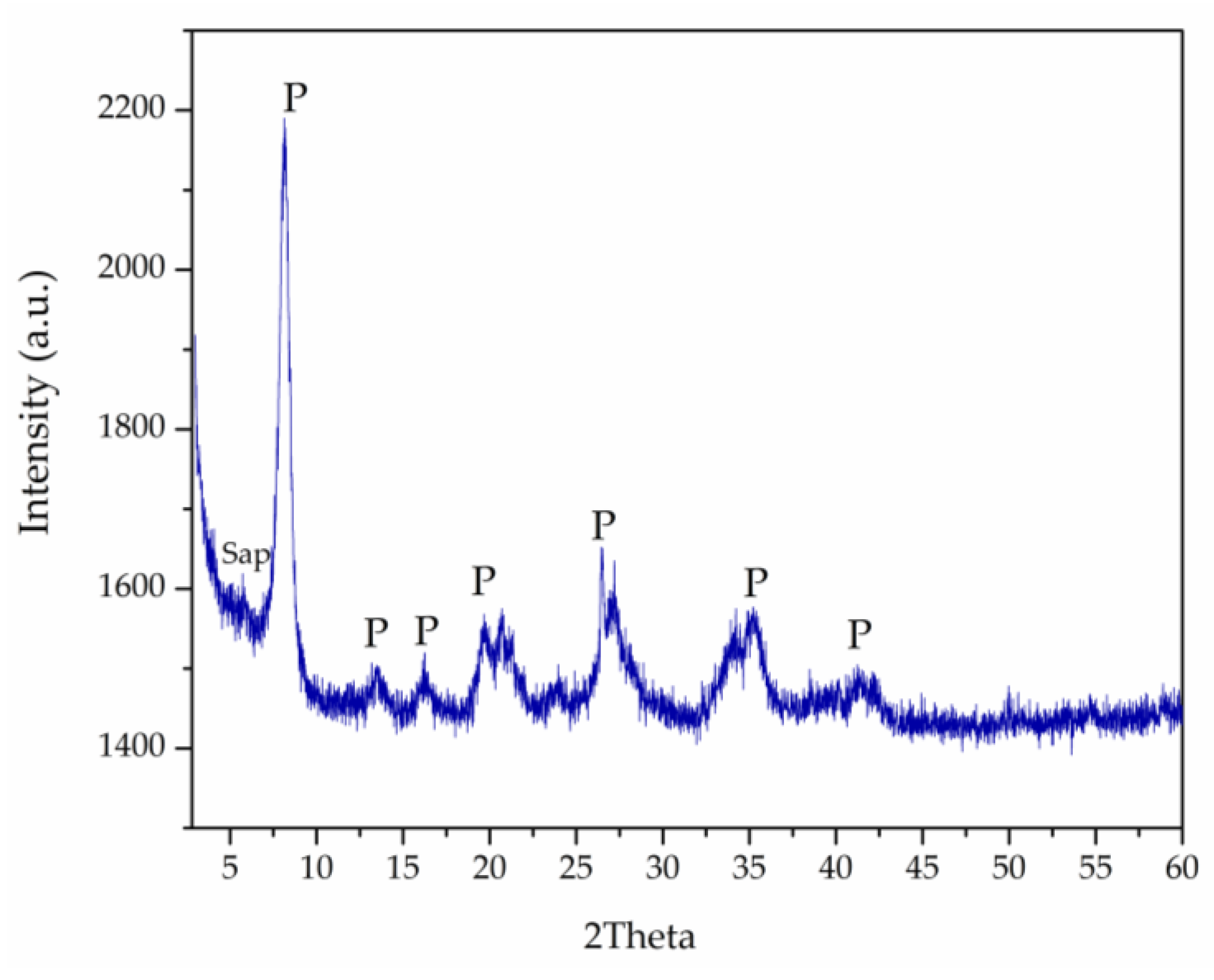Minerals 15 00861 g001