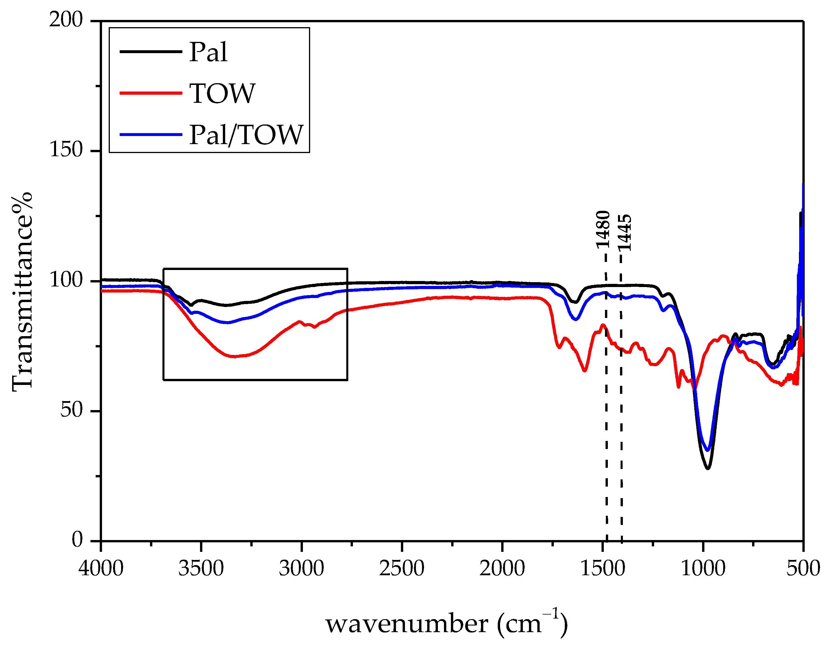 Minerals 15 00861 g004