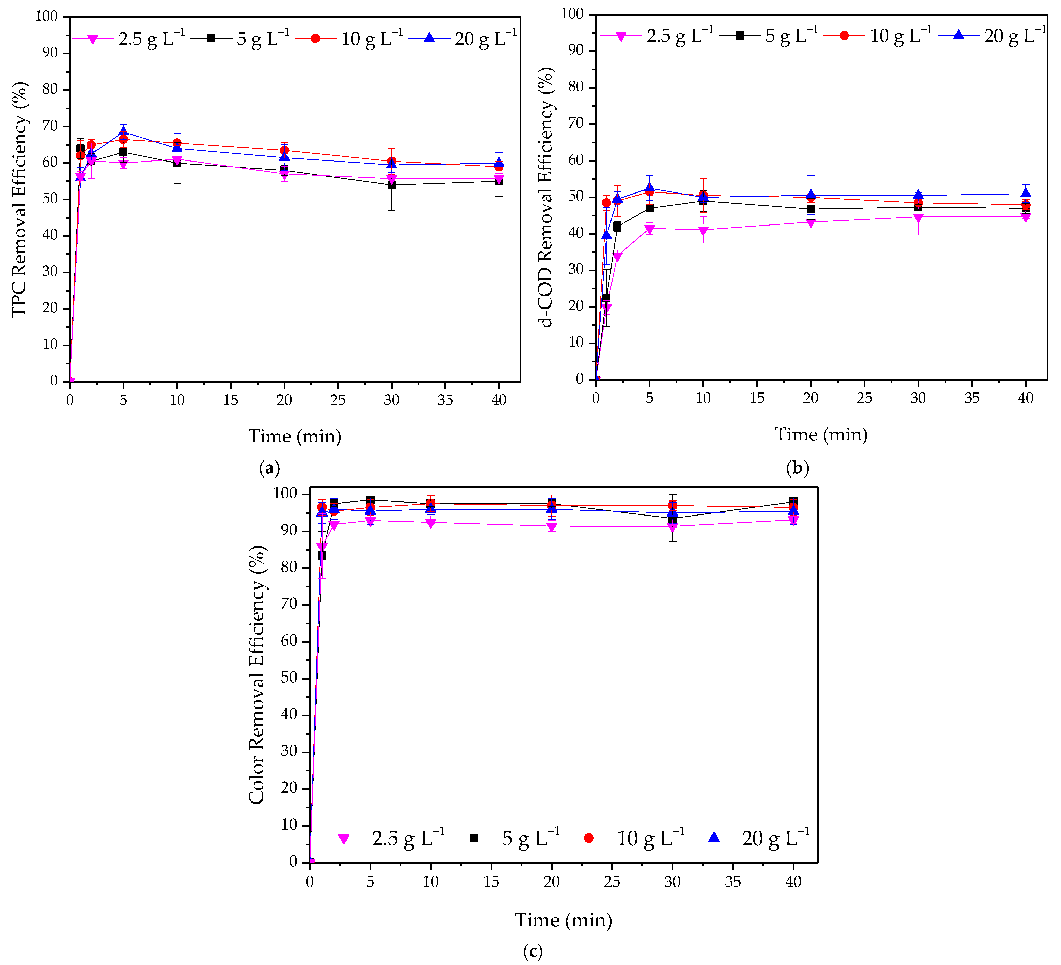 Minerals 15 00861 g005