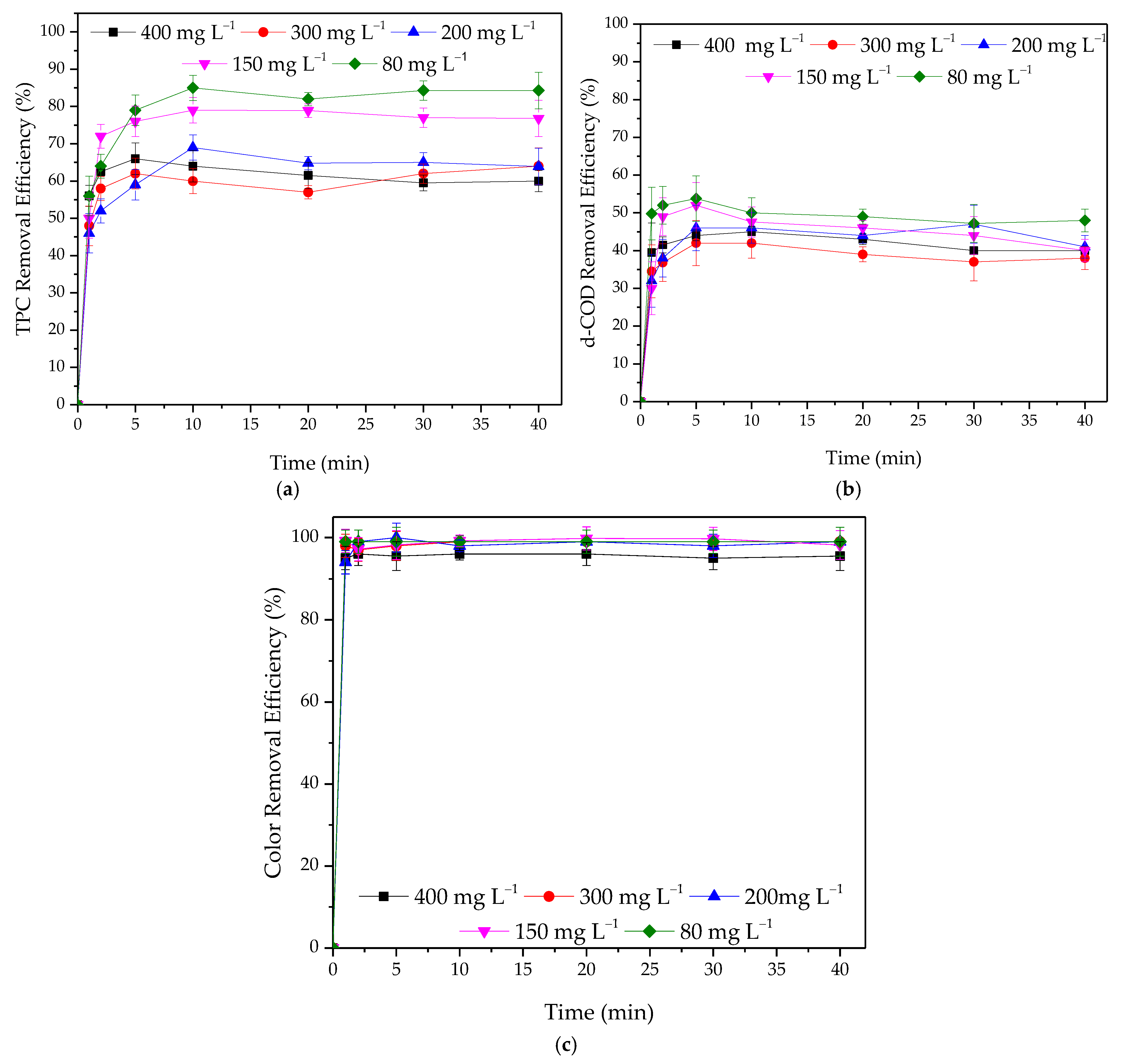 Minerals 15 00861 g006