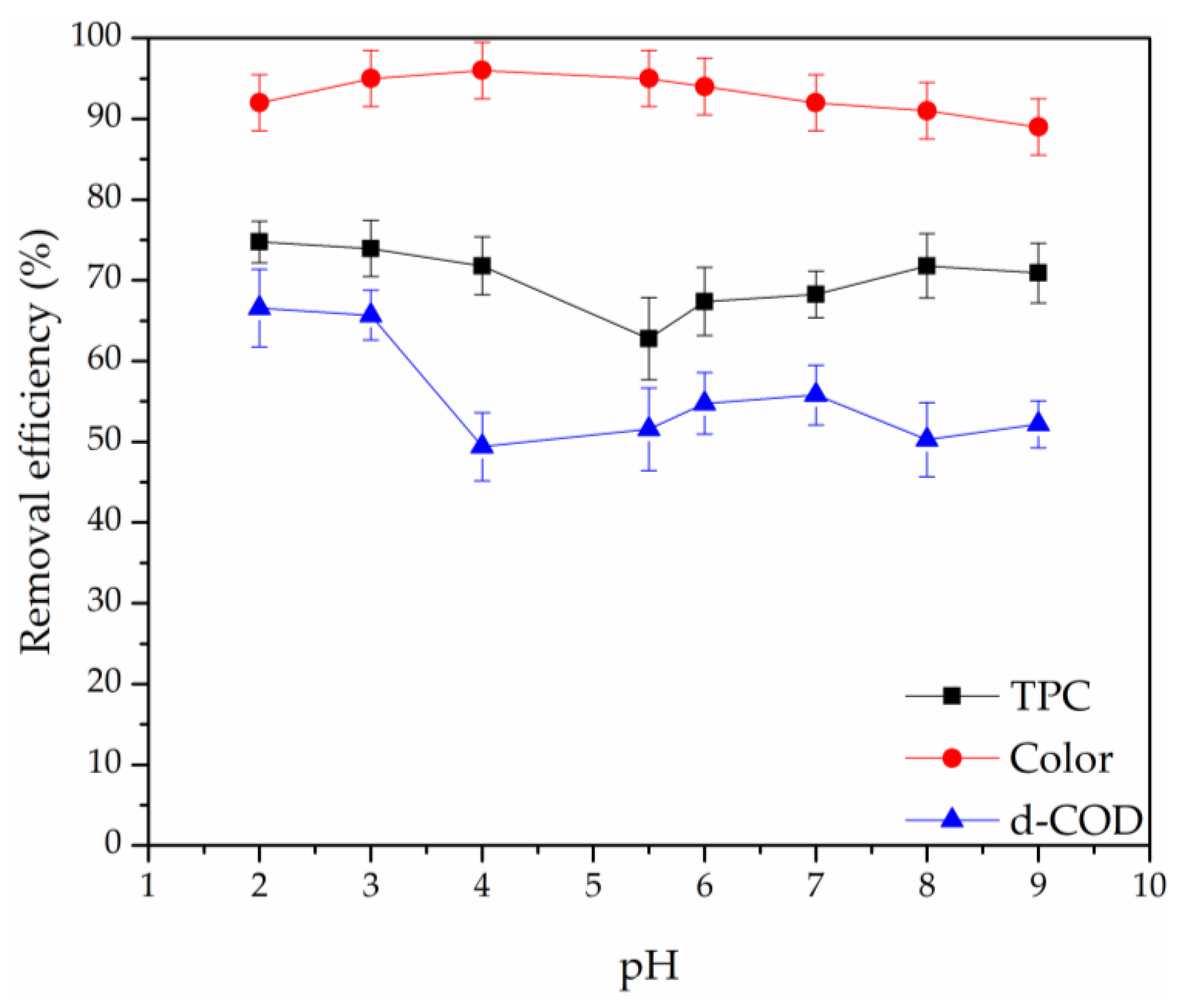 Minerals 15 00861 g007