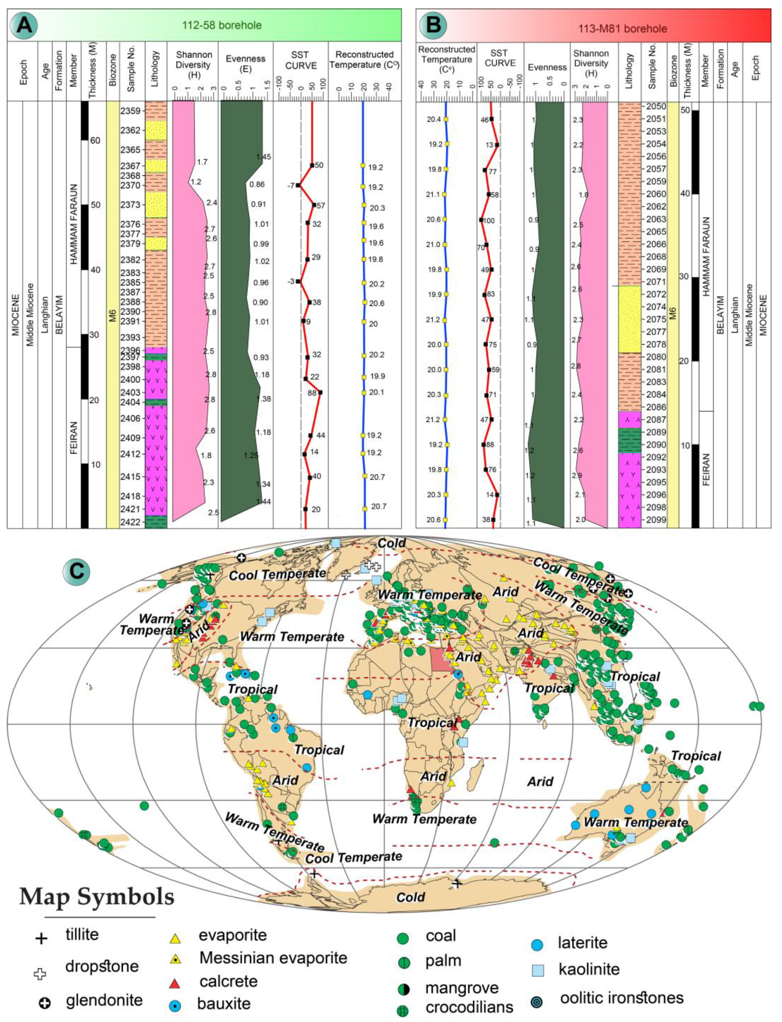 Minerals 15 00864 g005 Minerals 15 00864 g005