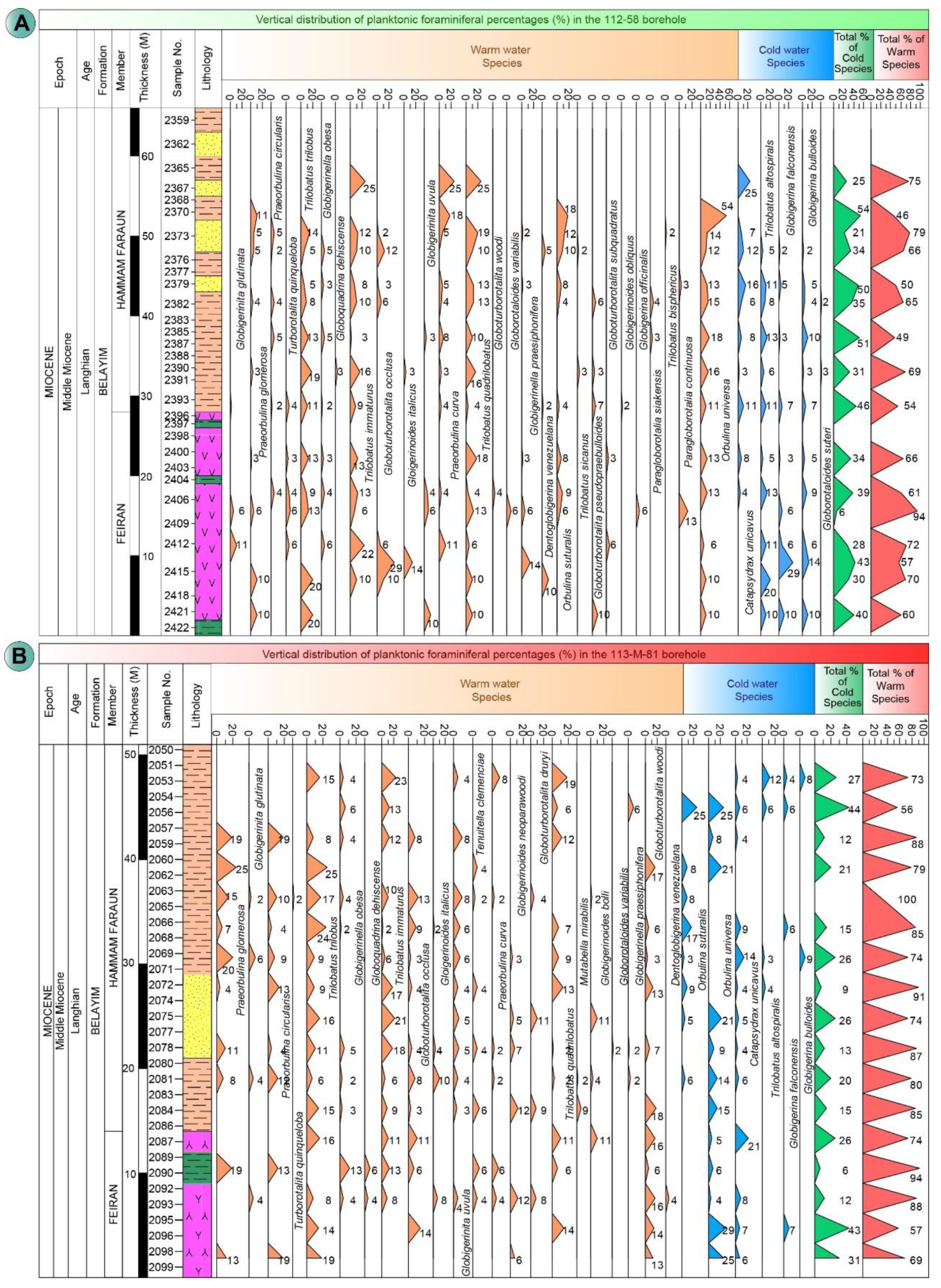 Minerals 15 00864 g006 Minerals 15 00864 g006