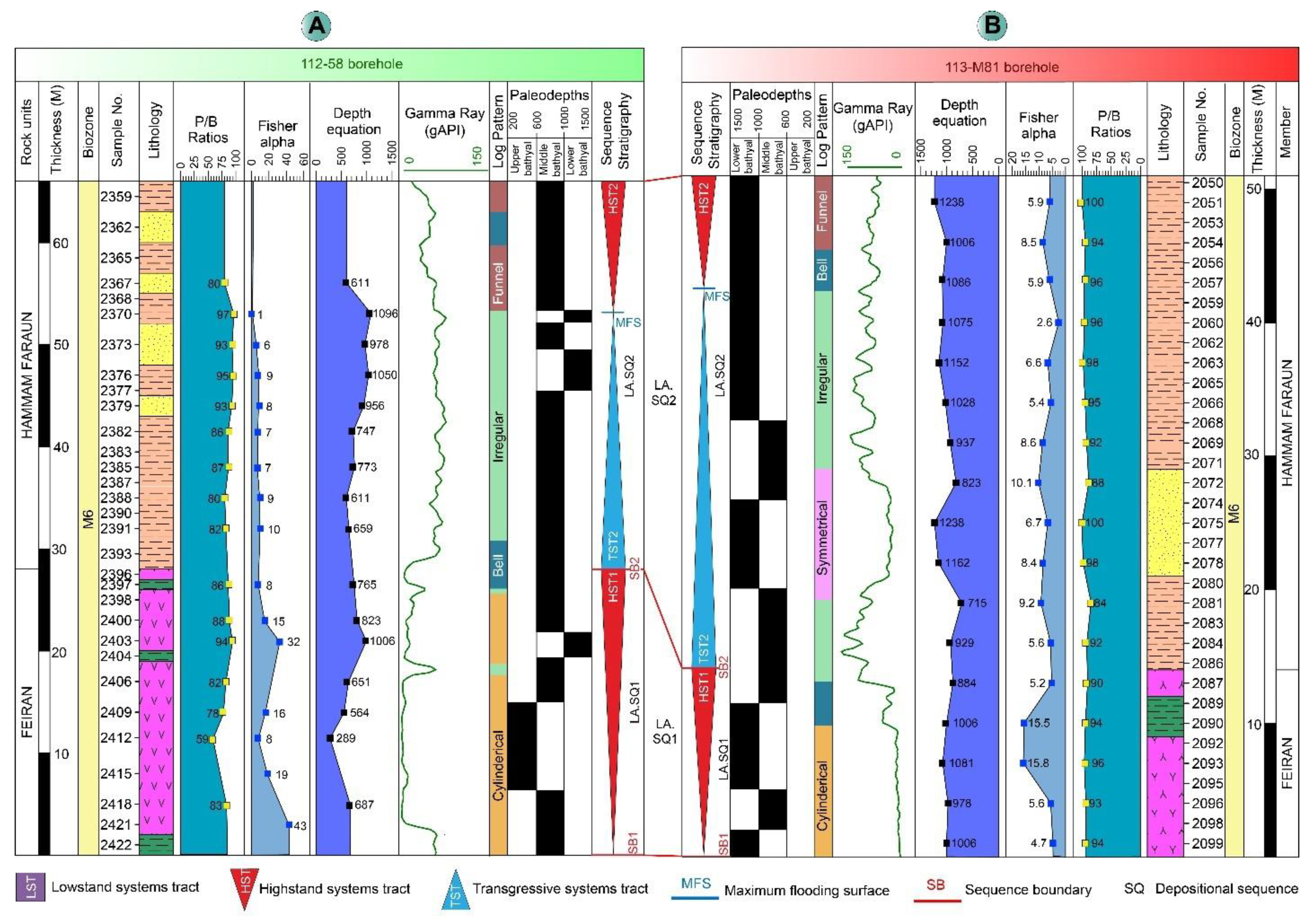 Minerals 15 00864 g007 Minerals 15 00864 g007