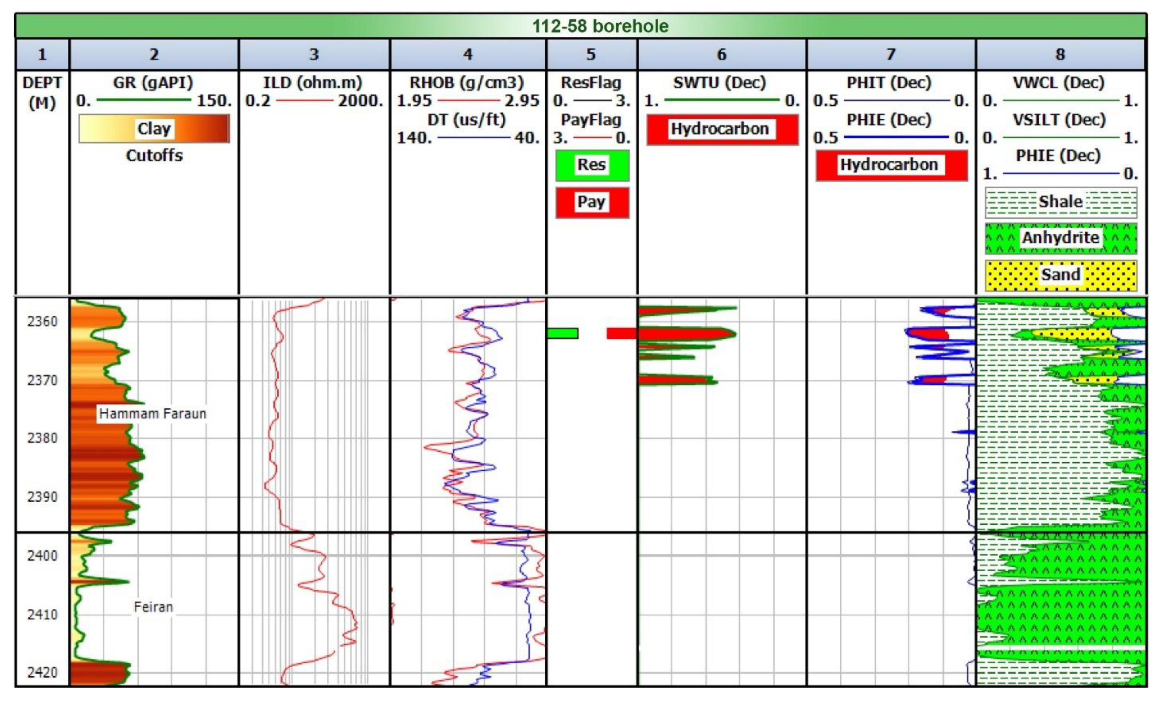 Minerals 15 00864 g009 Minerals 15 00864 g009