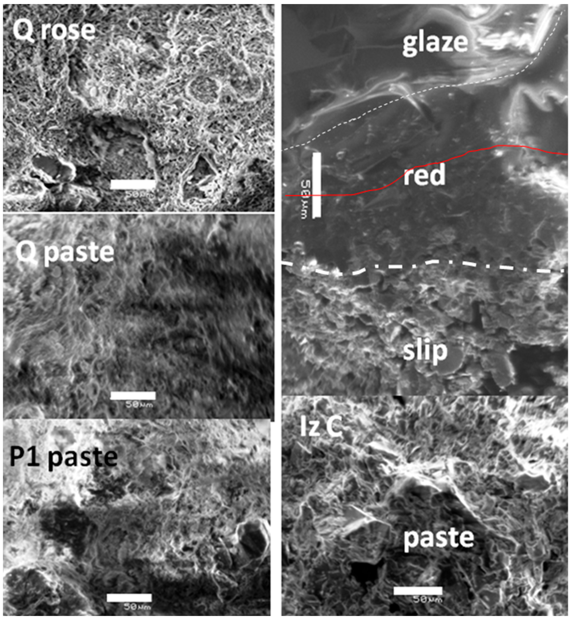 Minerals 15 00865 g002 Minerals 15 00865 g002