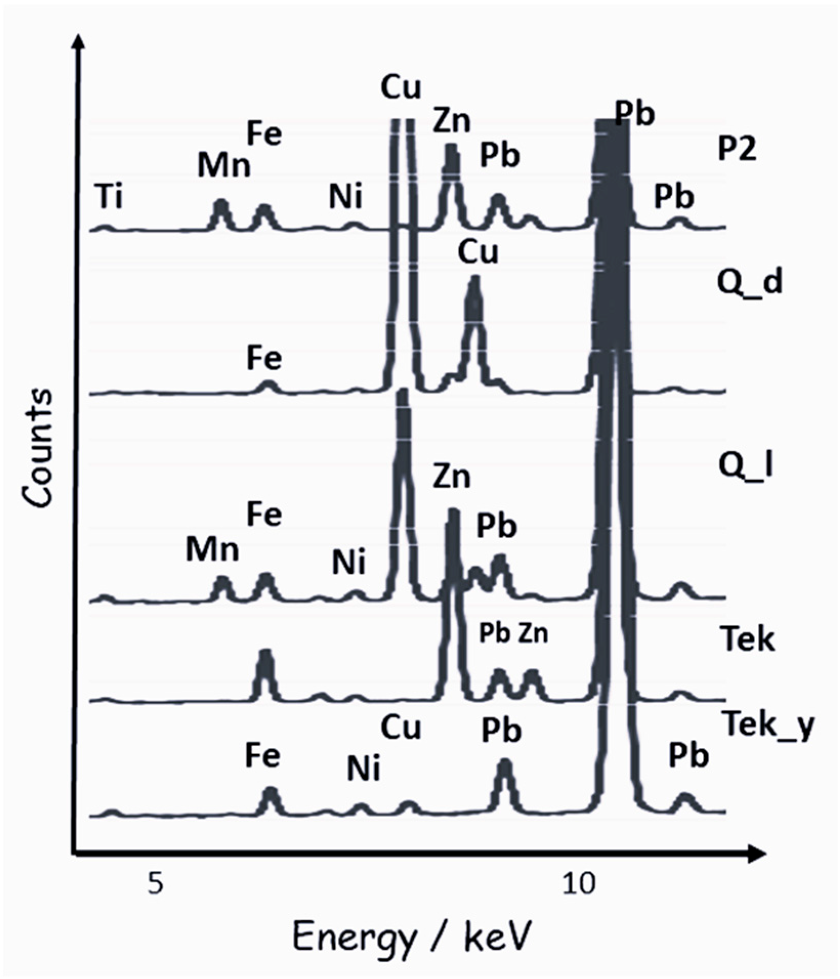 Minerals 15 00865 g006 Minerals 15 00865 g006